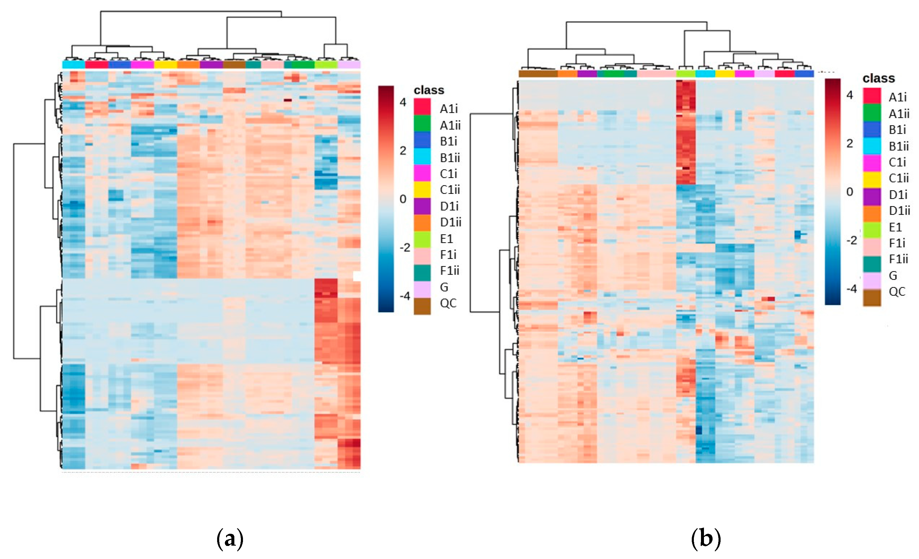 Metabolites 13 01010 g002