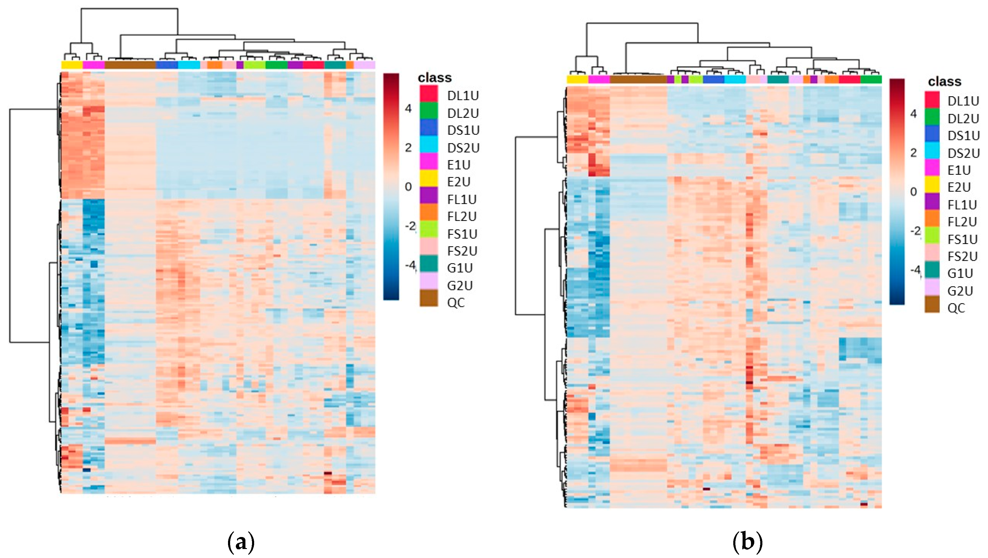 Metabolites 13 01010 g003