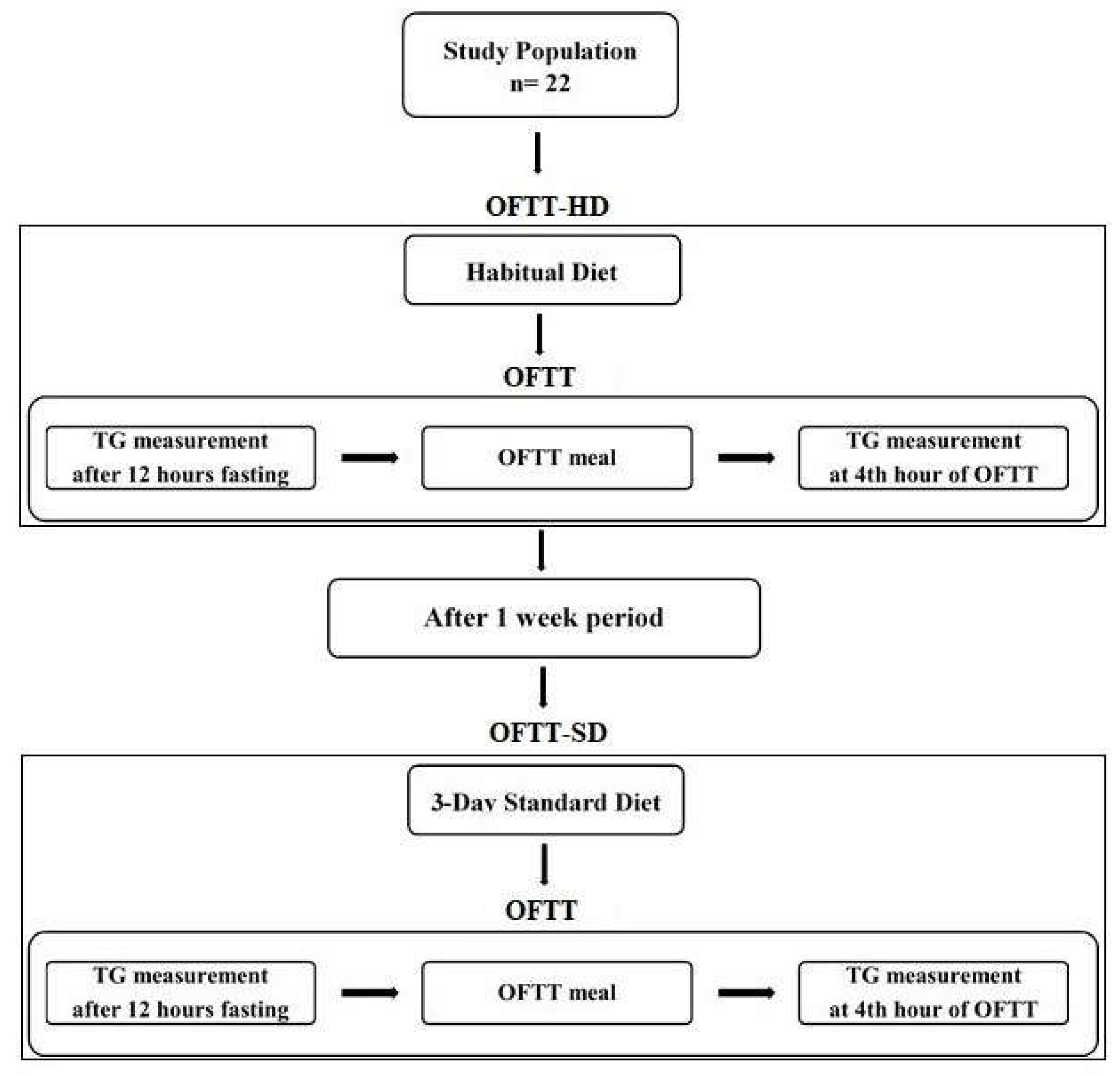 Metabolites 13 01019 g001
