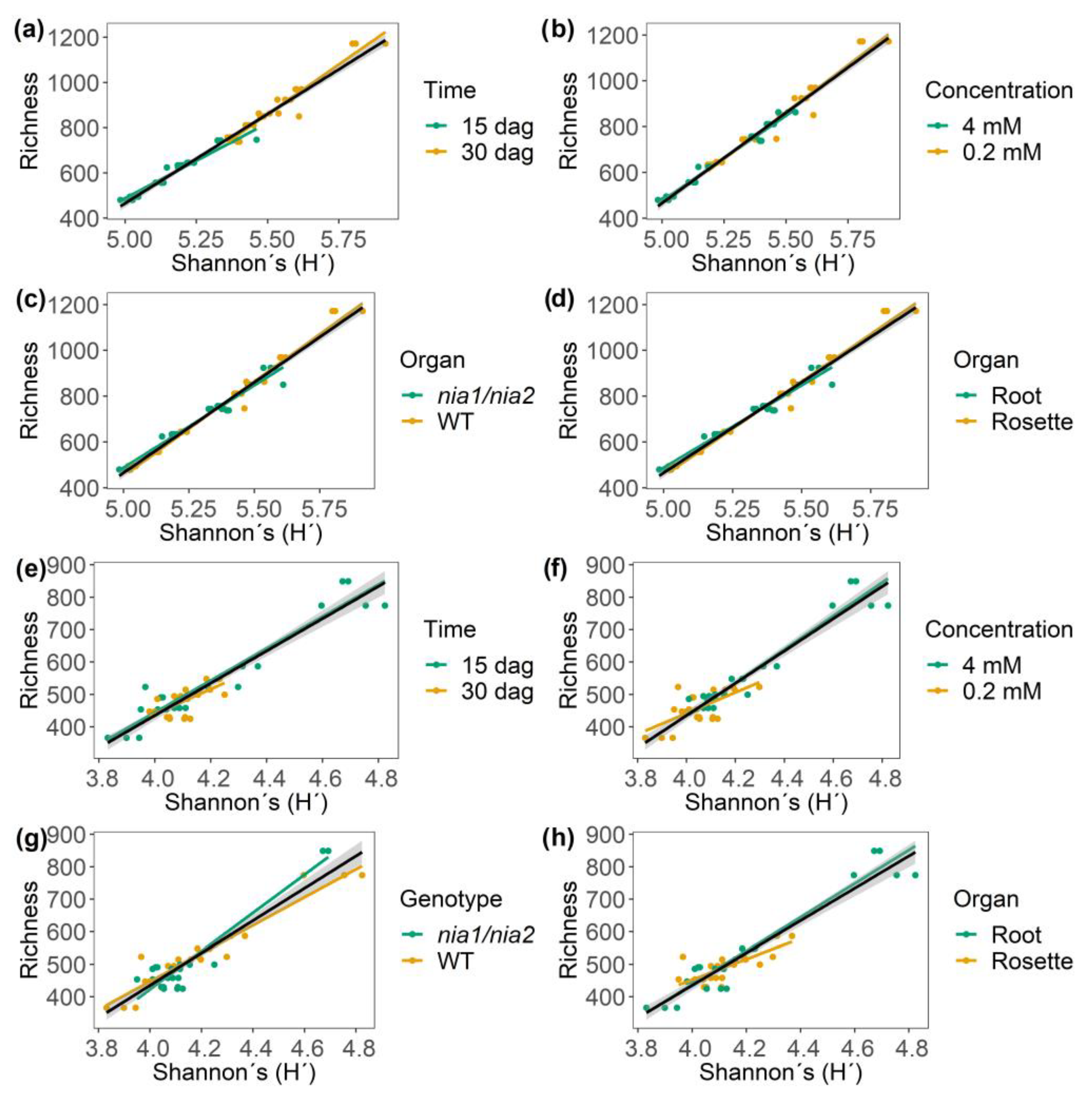 Metabolites 13 01021 g006