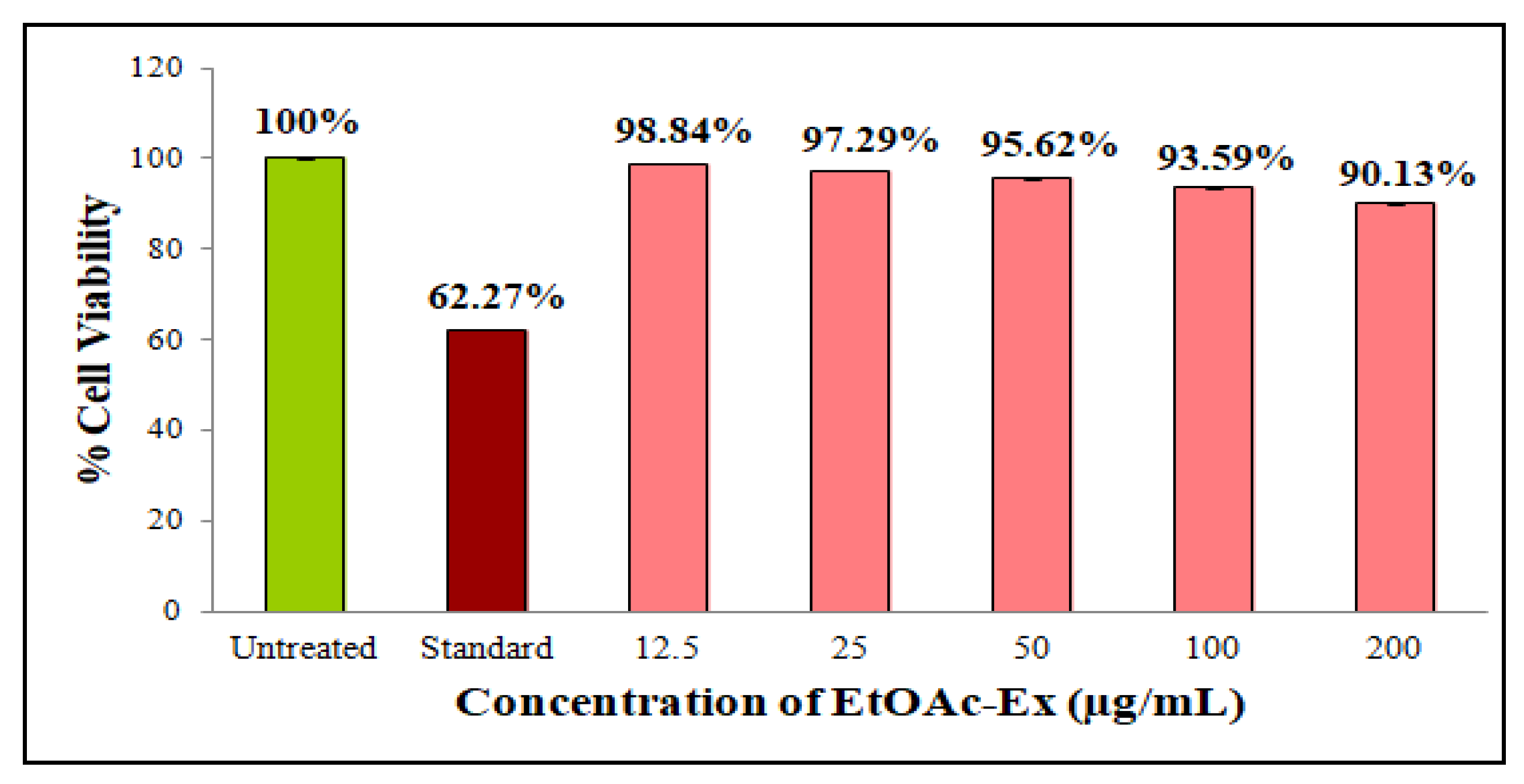 Metabolites 13 01022 g008