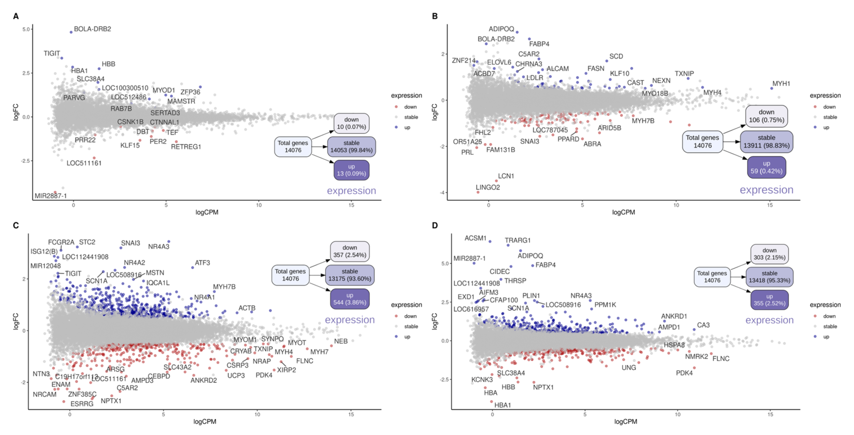 Metabolites 13 01028 g002