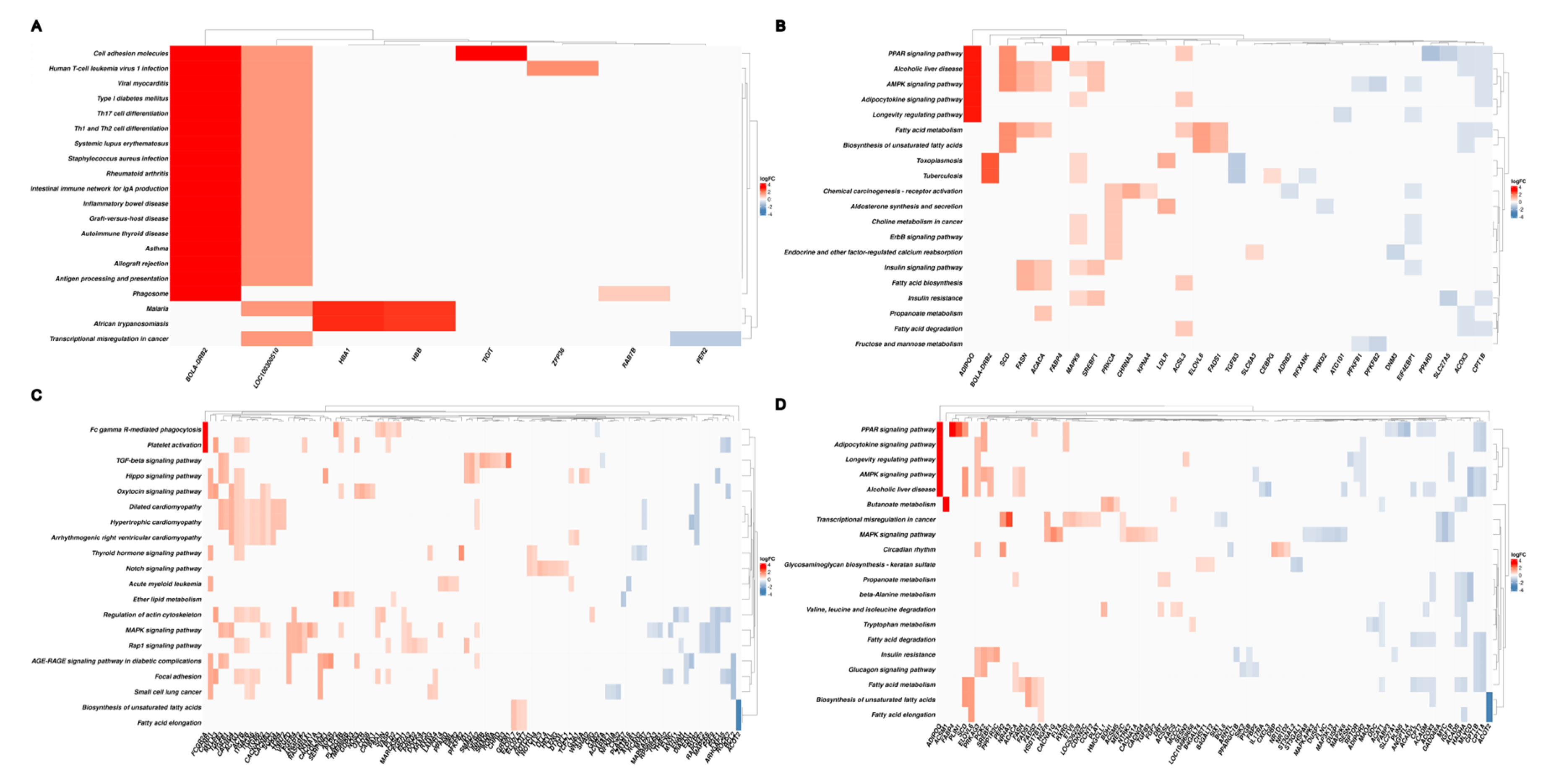 Metabolites 13 01028 g005
