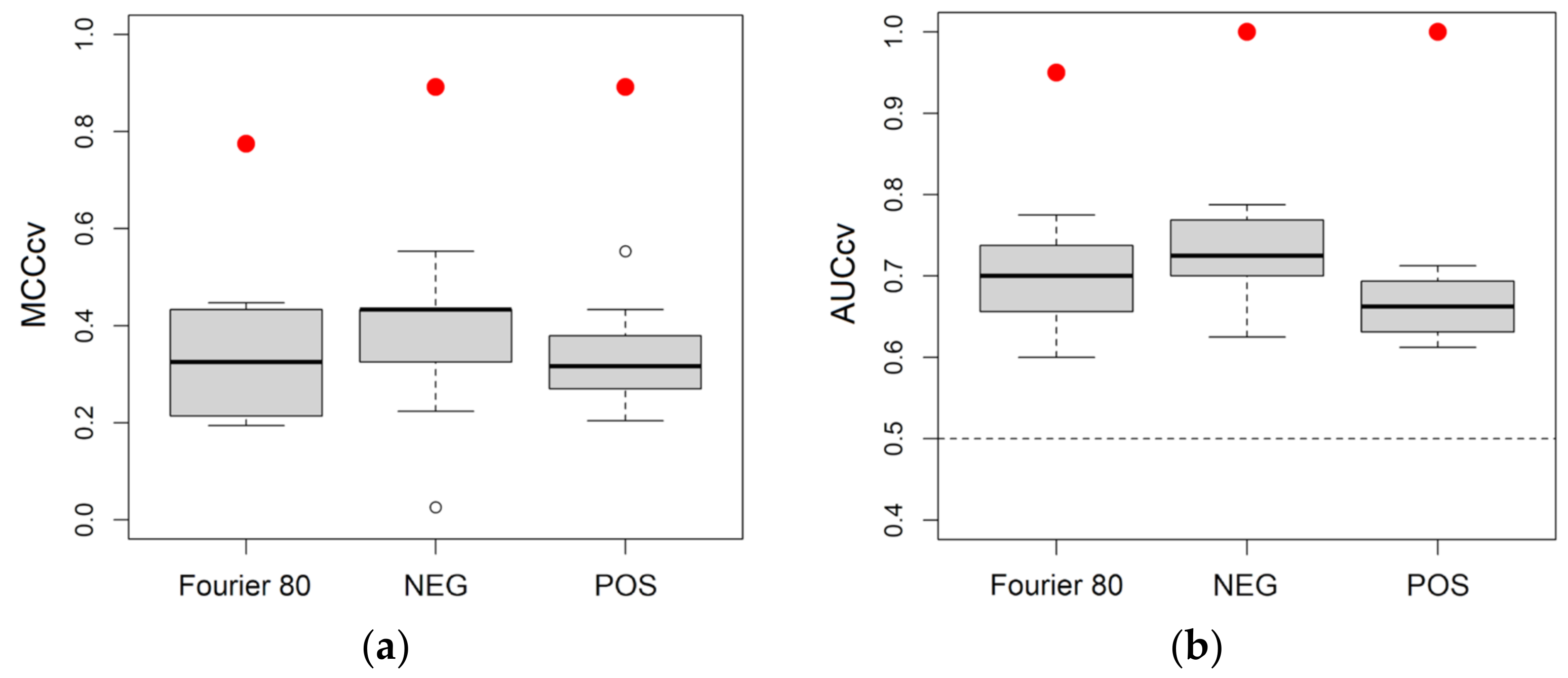 Metabolites 13 01029 g004