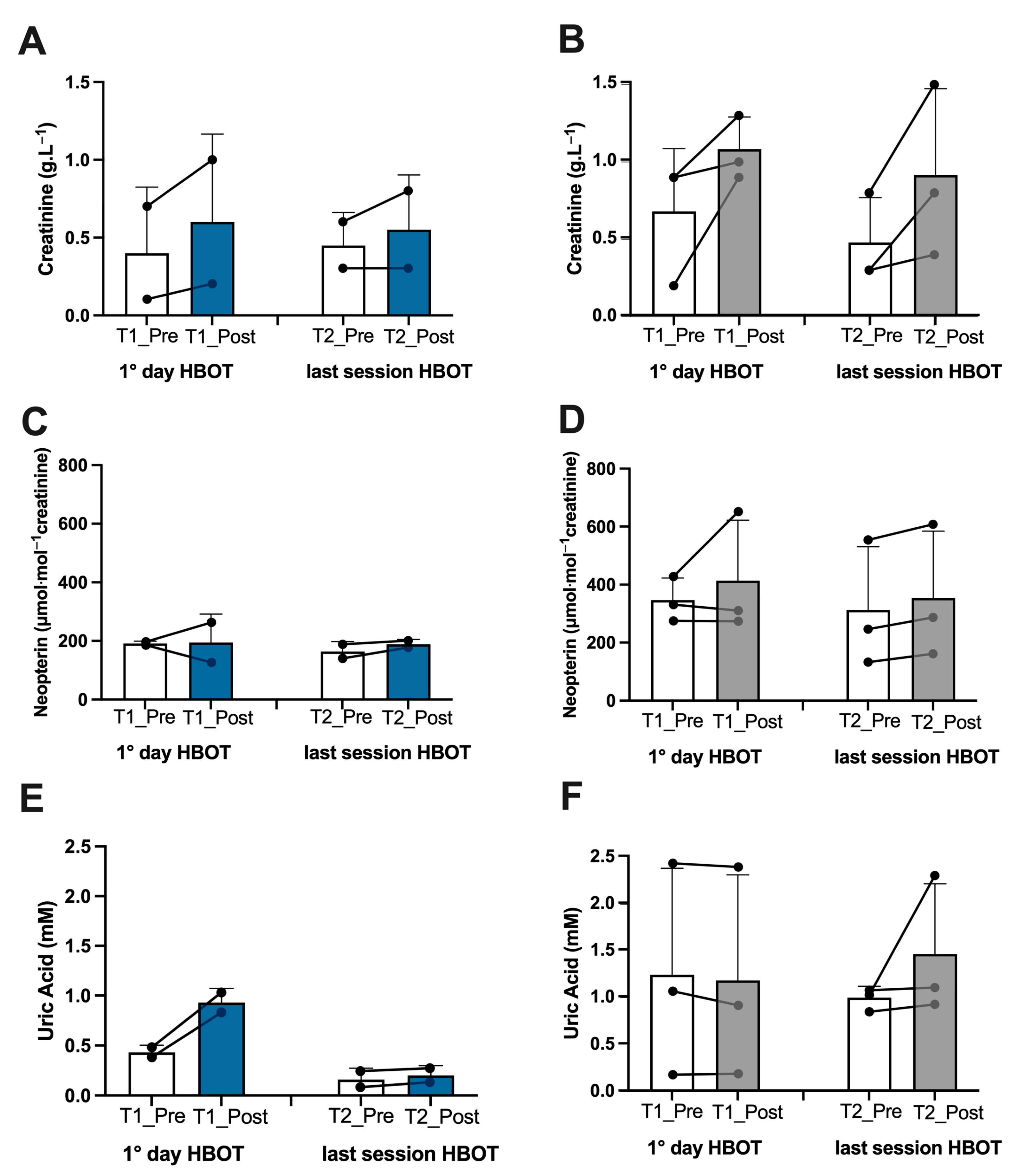 Metabolites 13 01032 g005