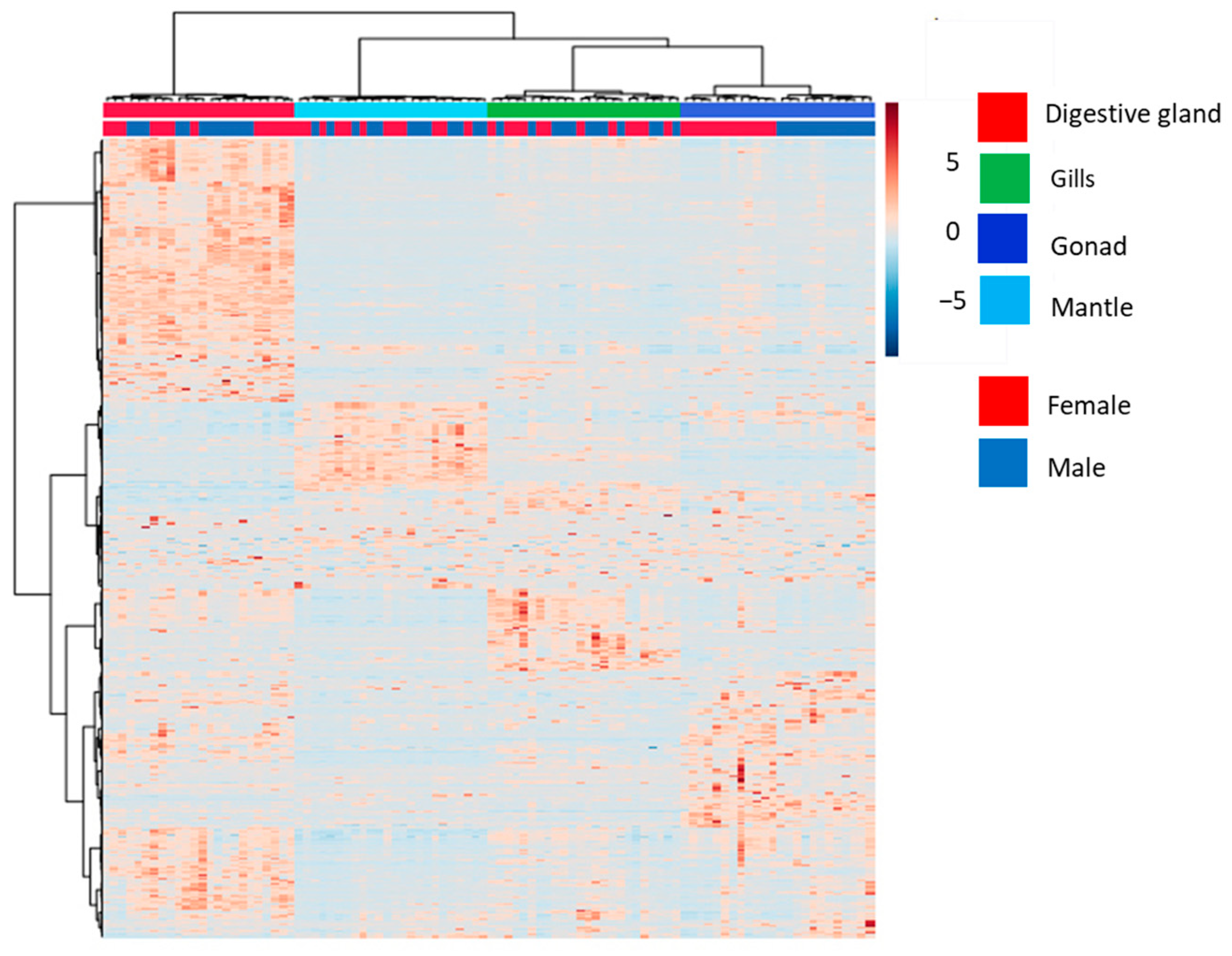 Metabolites 13 01046 g001