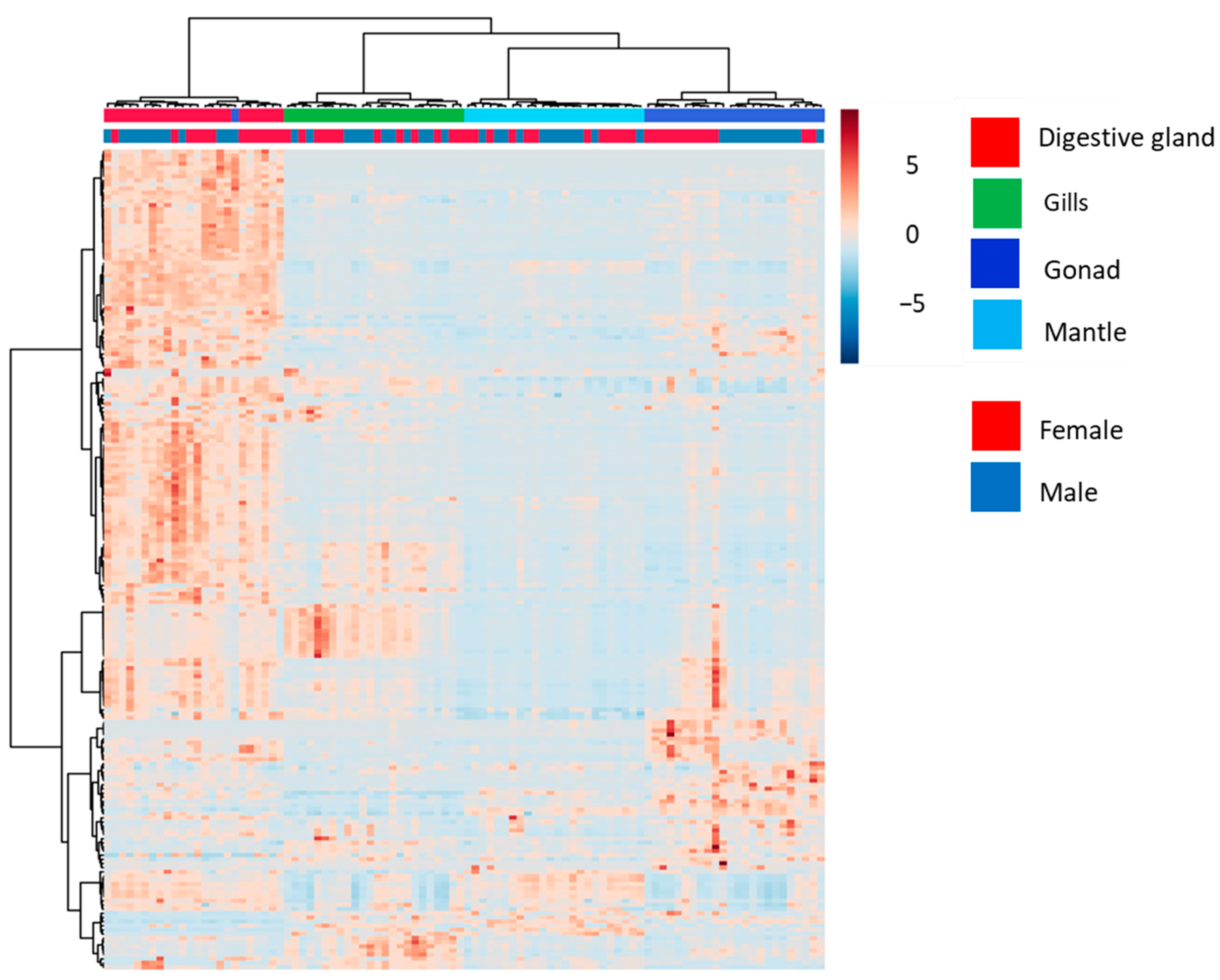 Metabolites 13 01046 g004