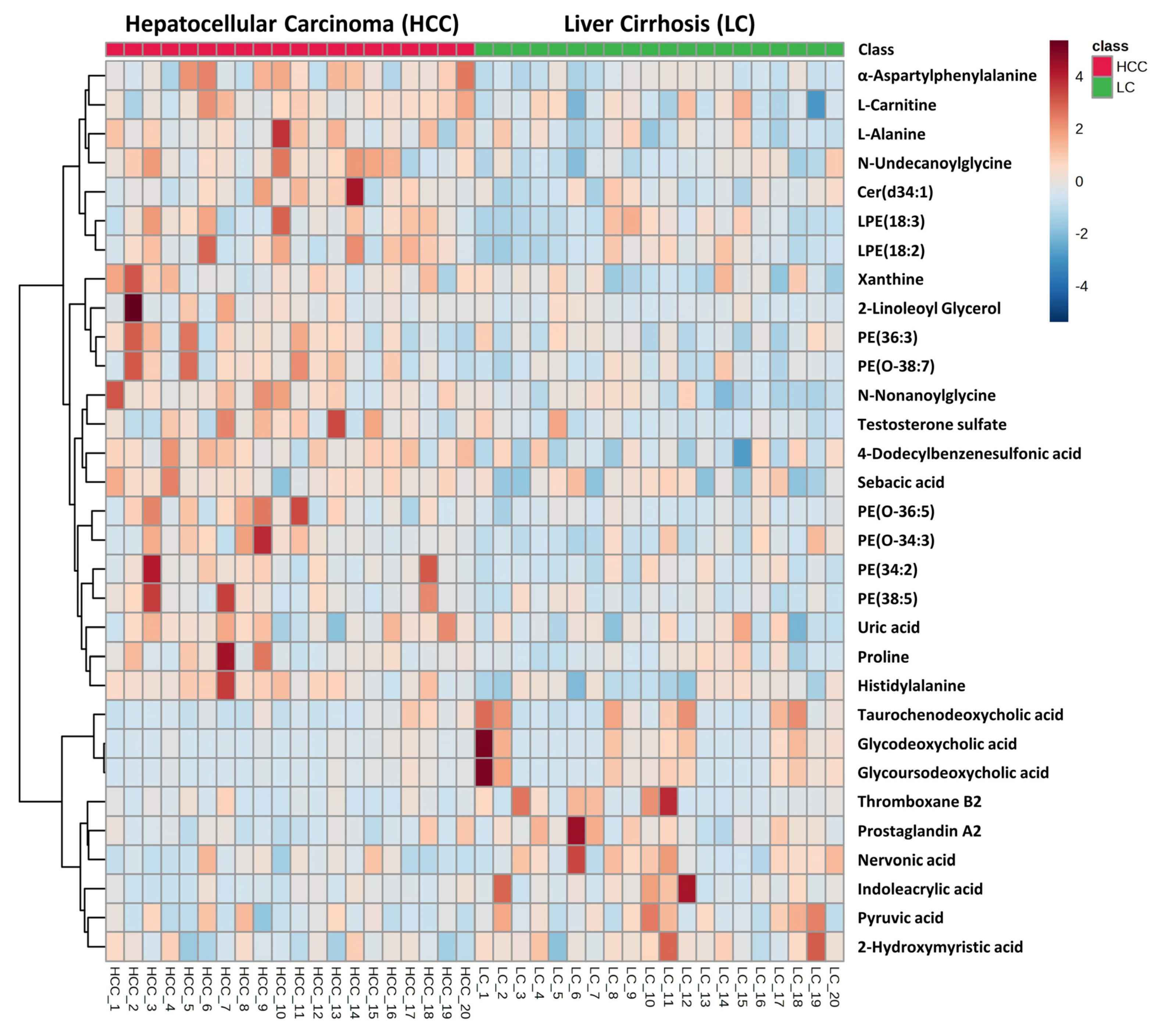 Metabolites 13 01047 g003