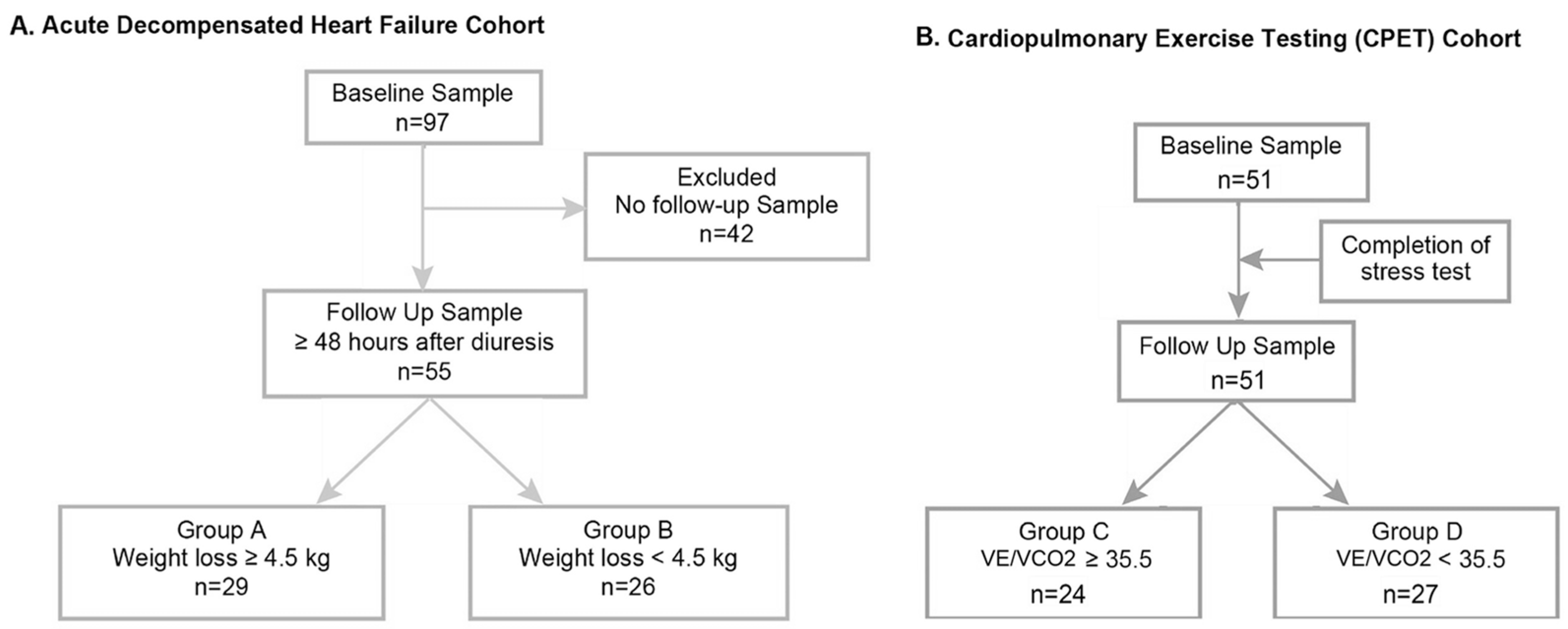 Metabolites 13 01049 g001