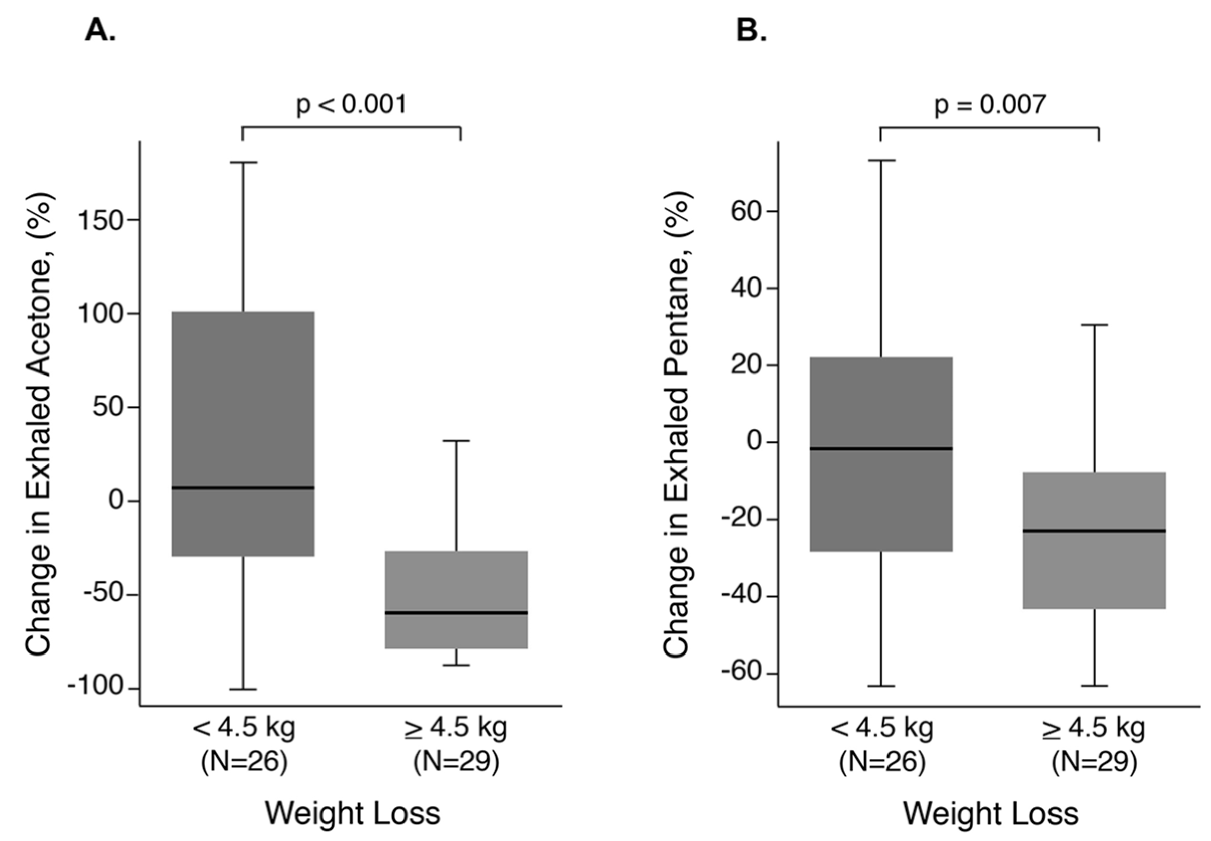 Metabolites 13 01049 g002