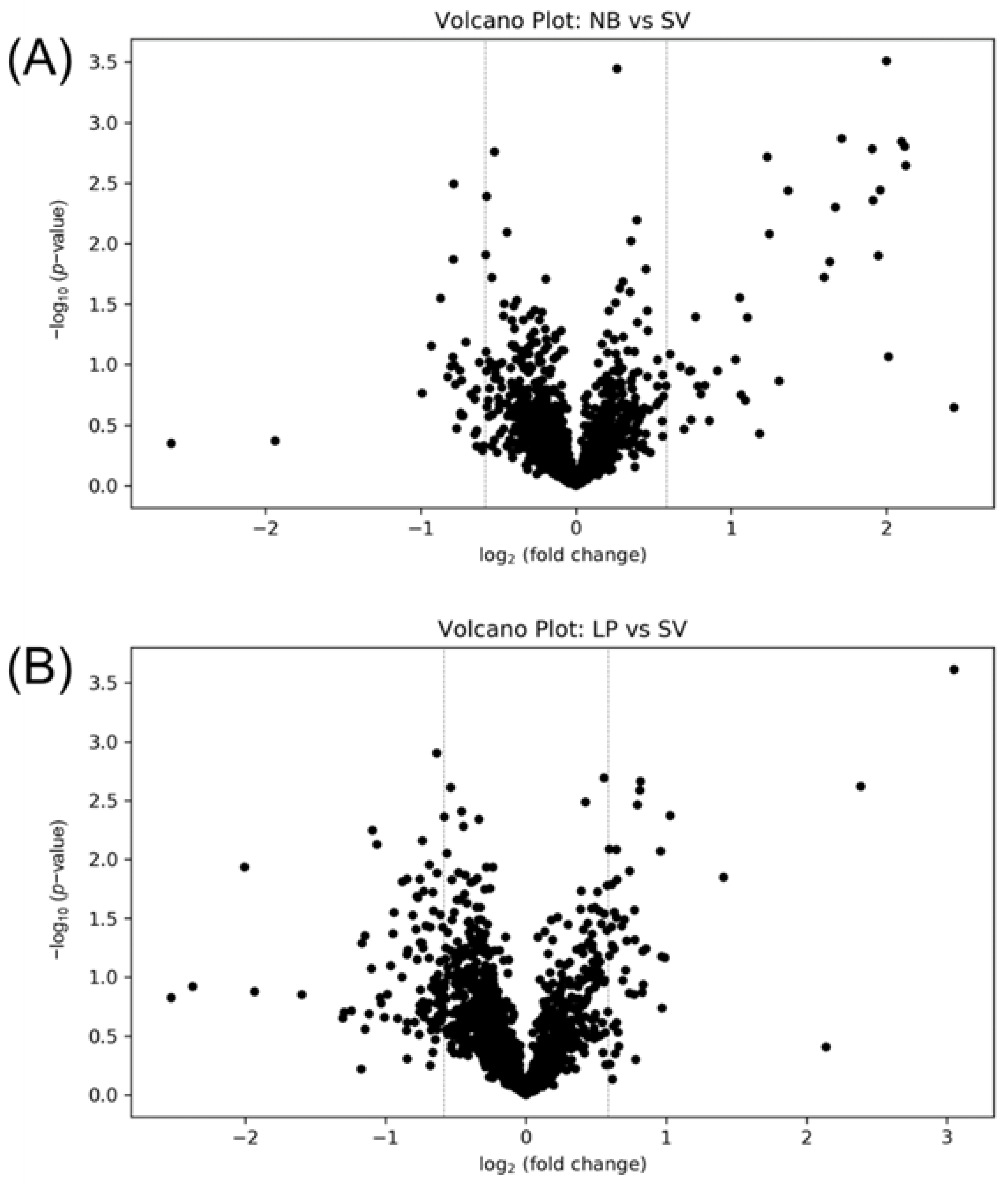 Metabolites 13 01052 g002