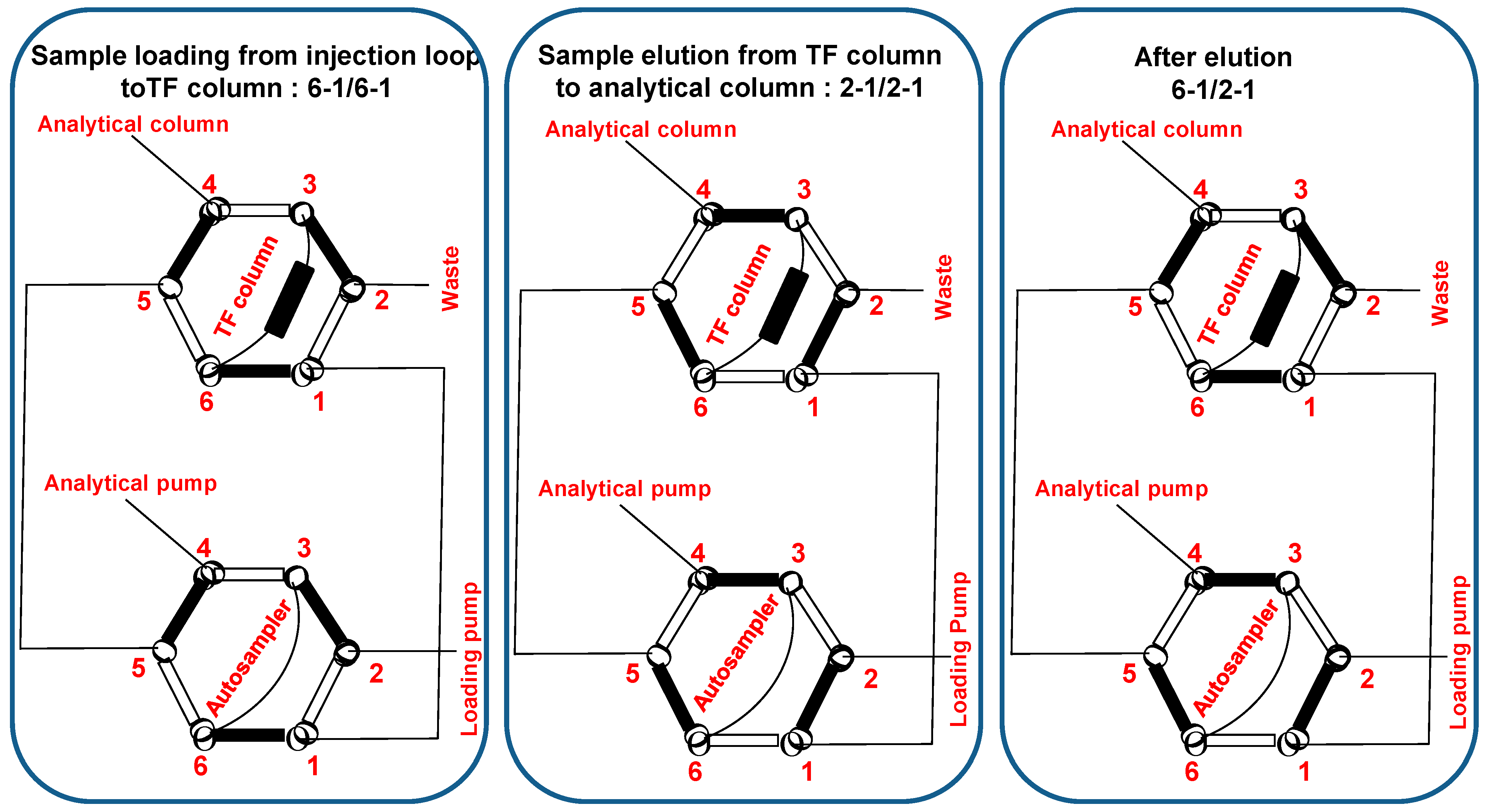 Metabolites 13 01063 g001