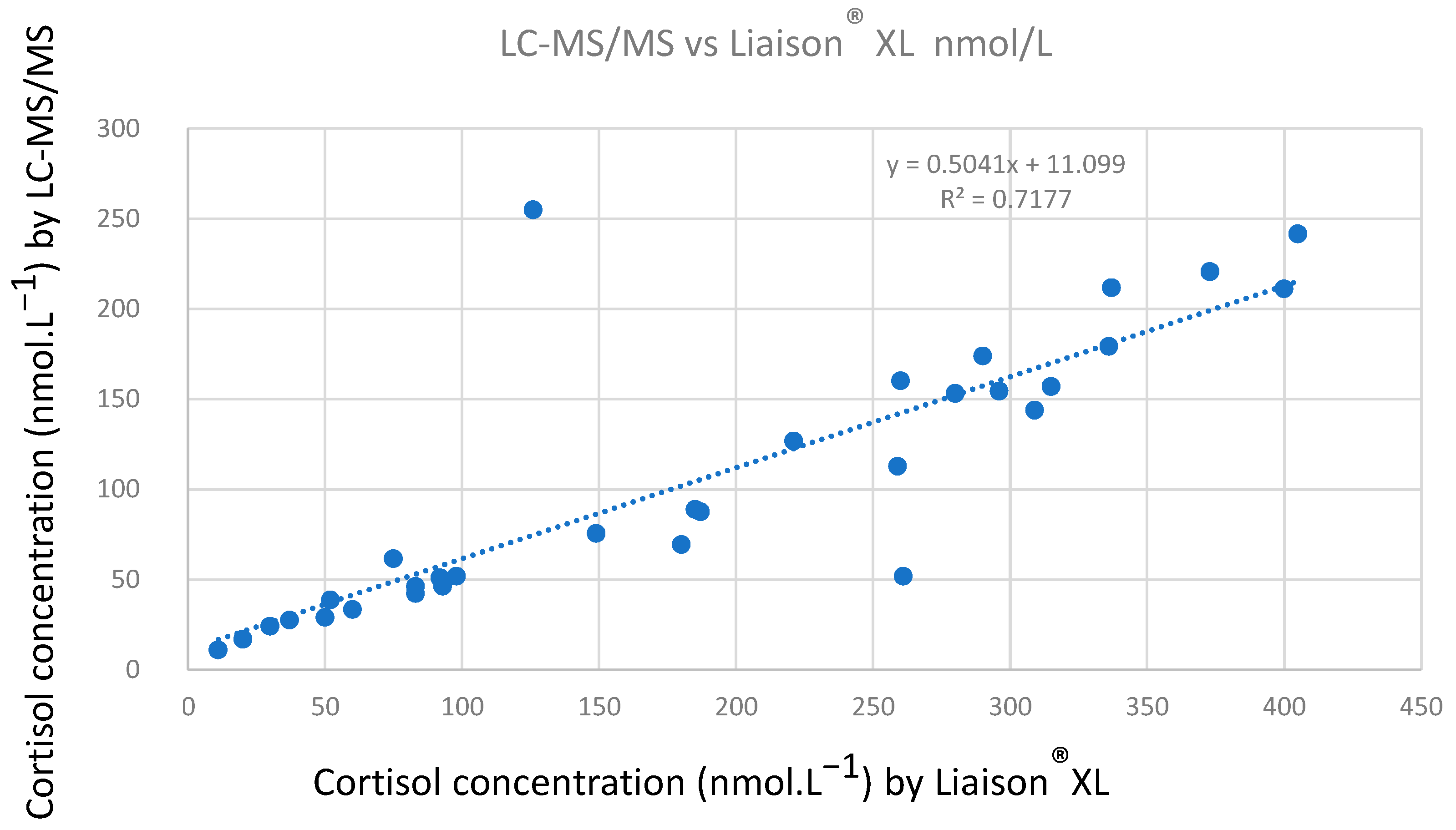 Metabolites 13 01063 g004