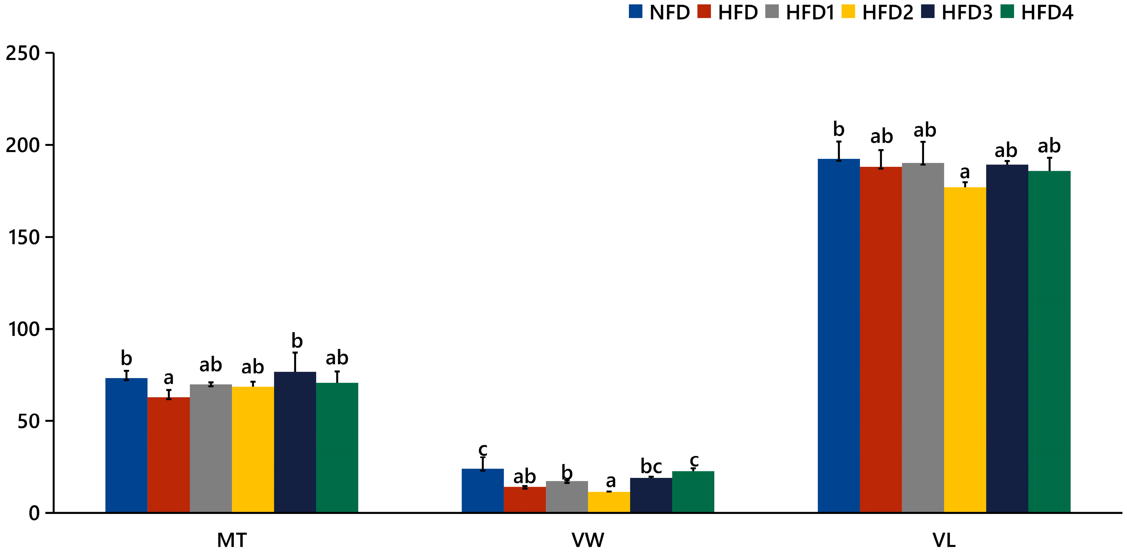 Metabolites 13 01067 g005 Metabolites 13 01067 g005