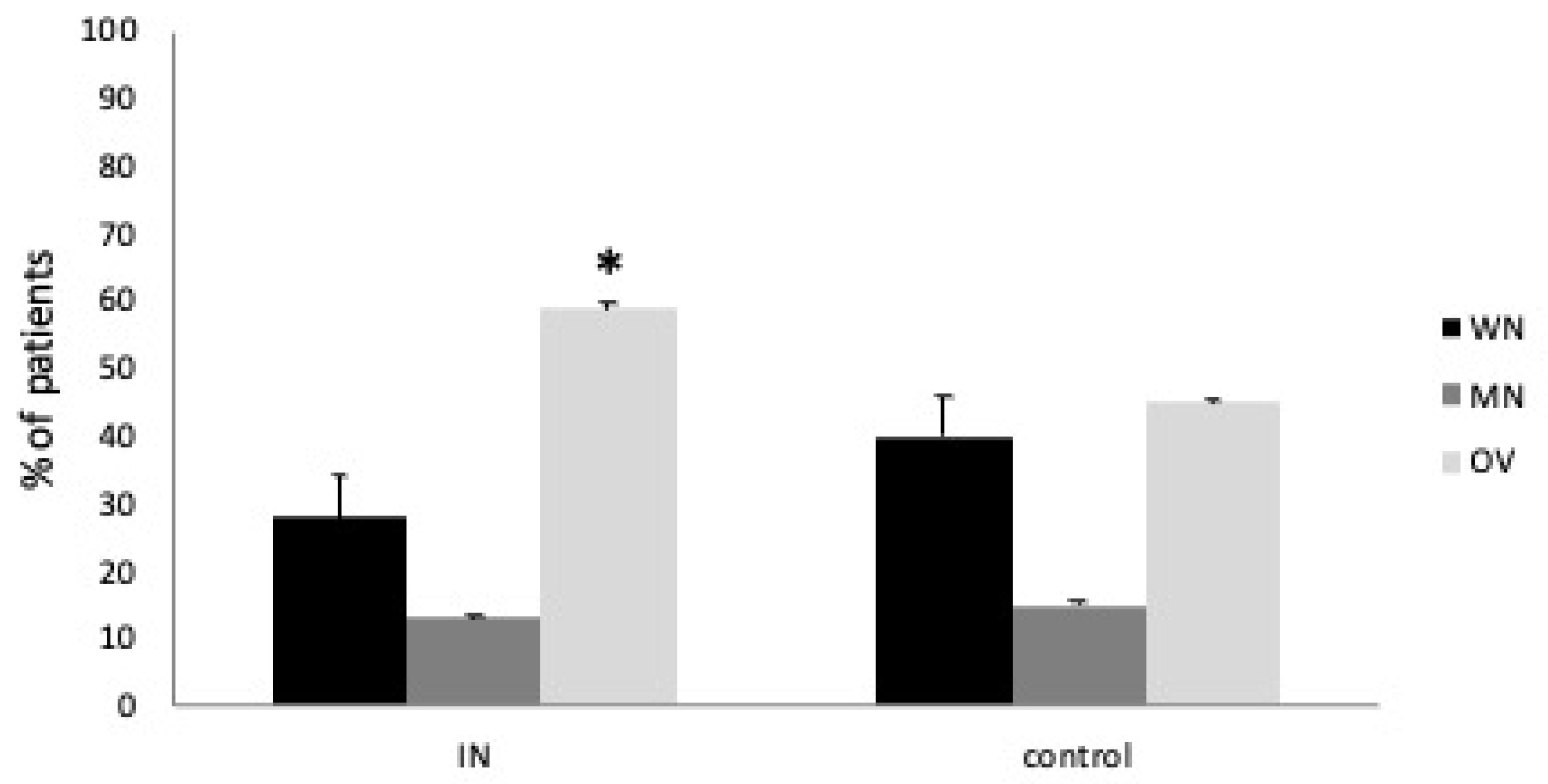Metabolites 13 01070 g001