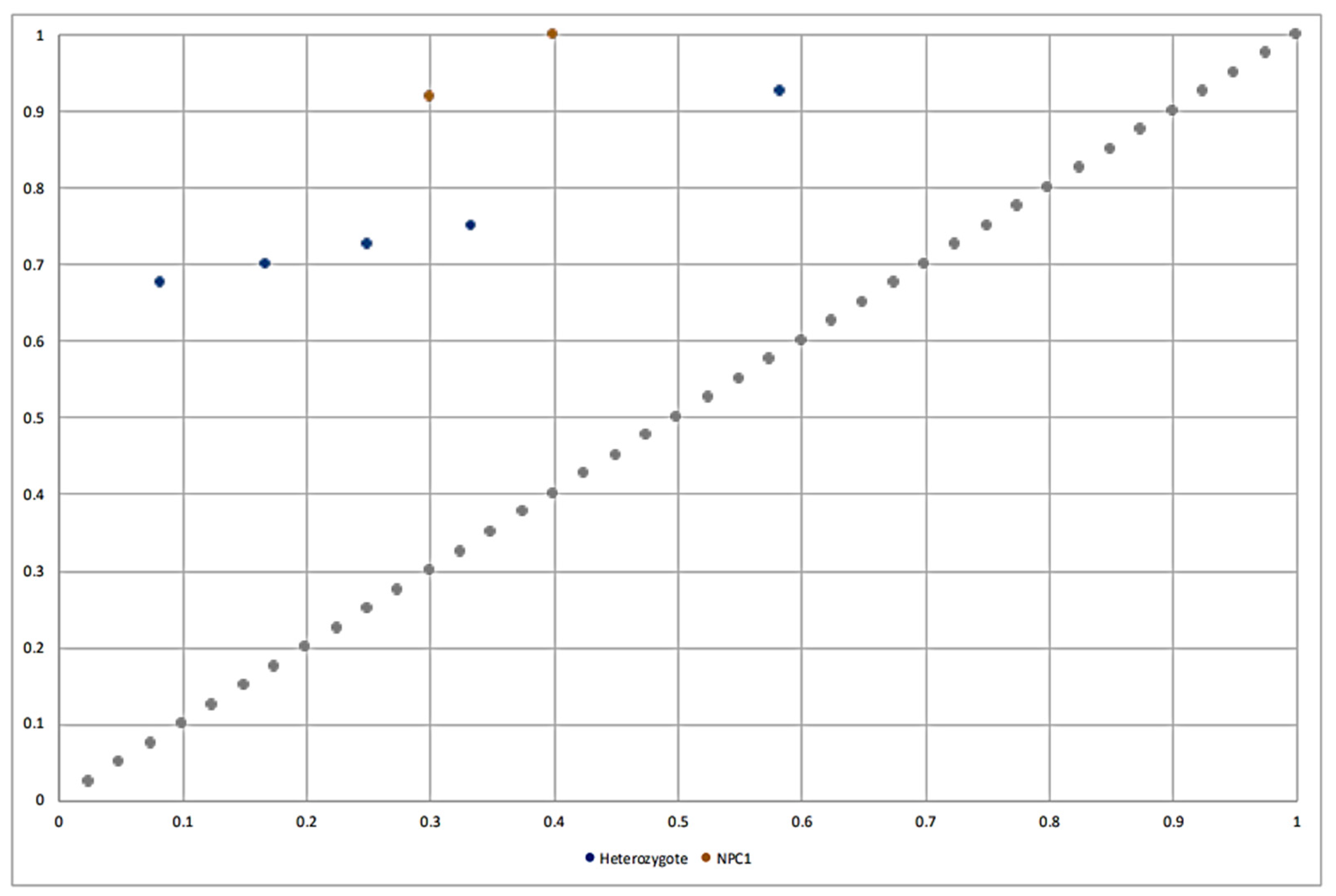 Metabolites 13 01079 g004