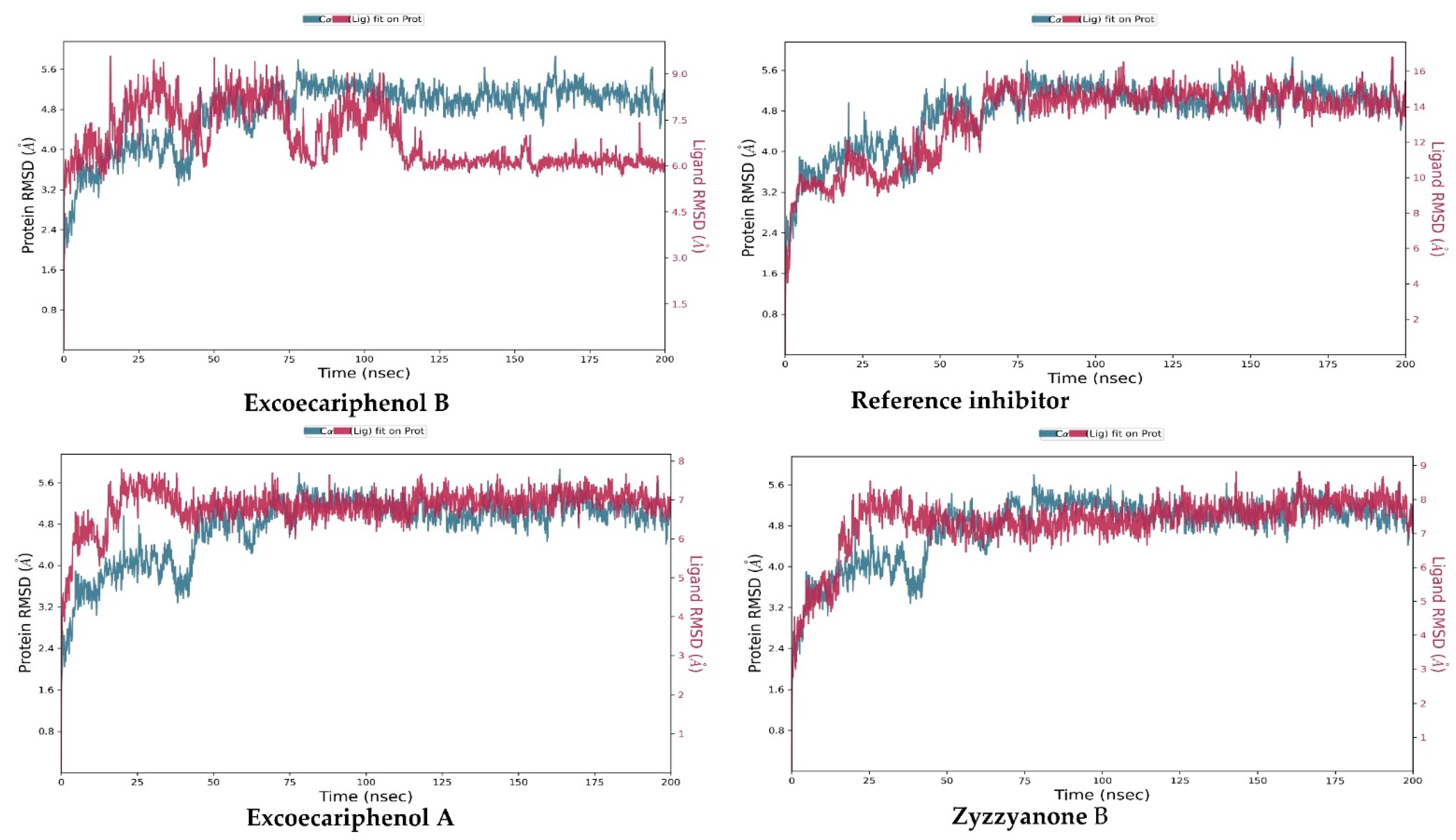 Metabolites 13 01090 g004