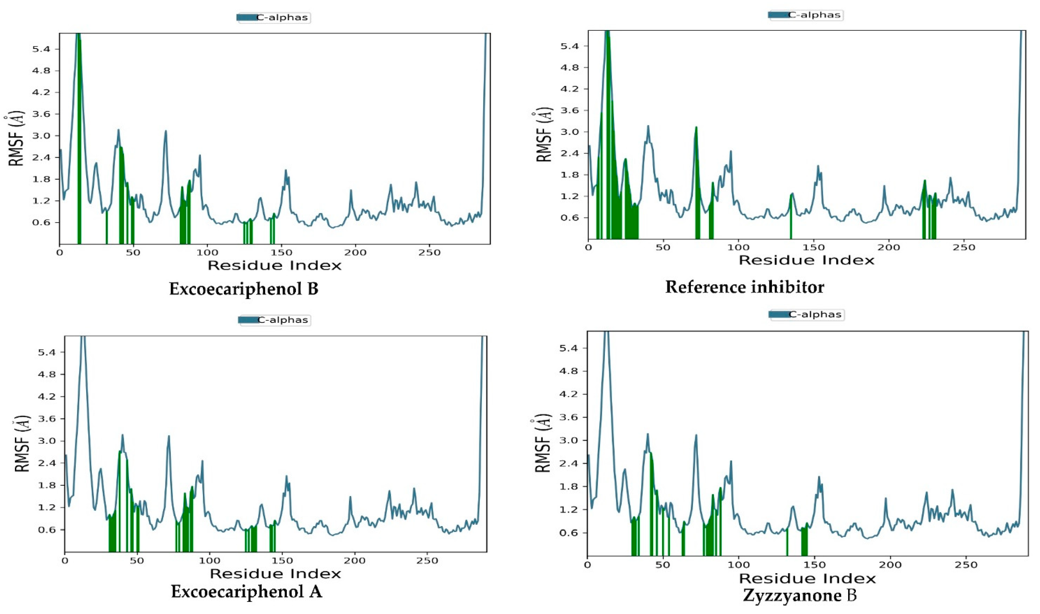 Metabolites 13 01090 g005