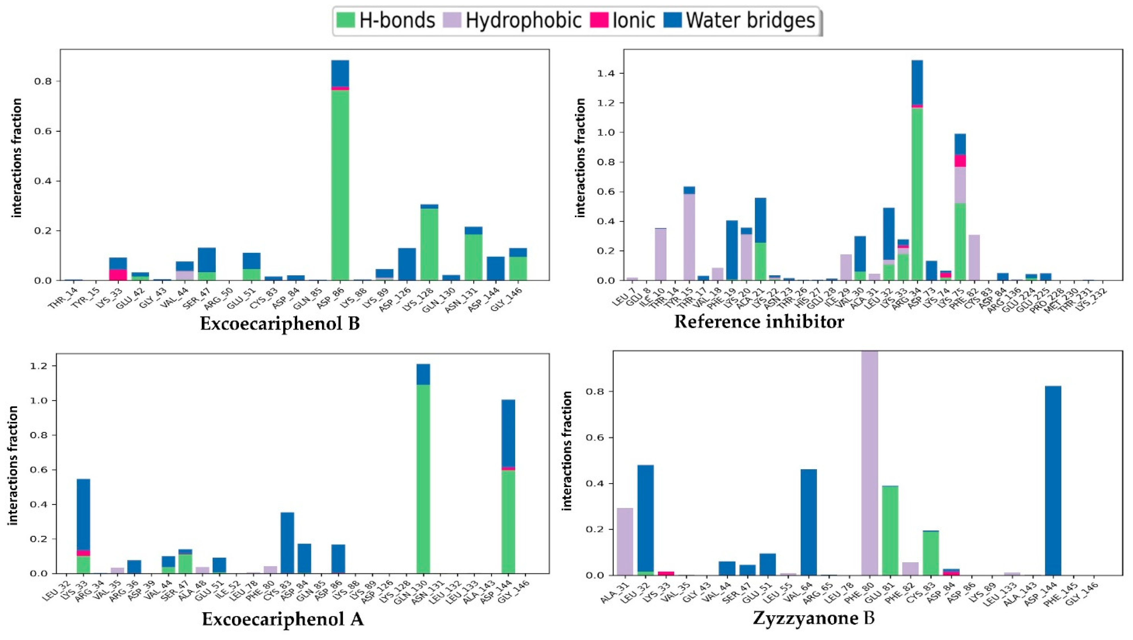 Metabolites 13 01090 g006