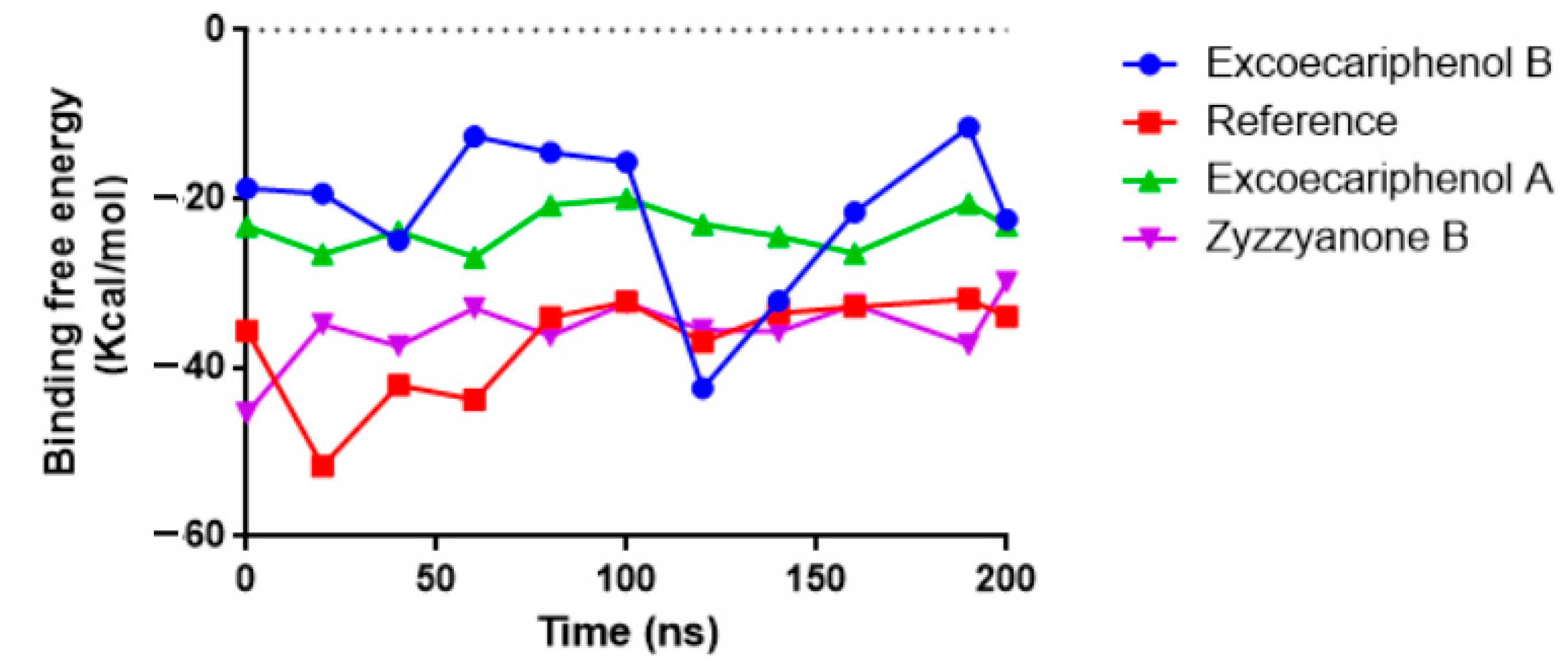Metabolites 13 01090 g007