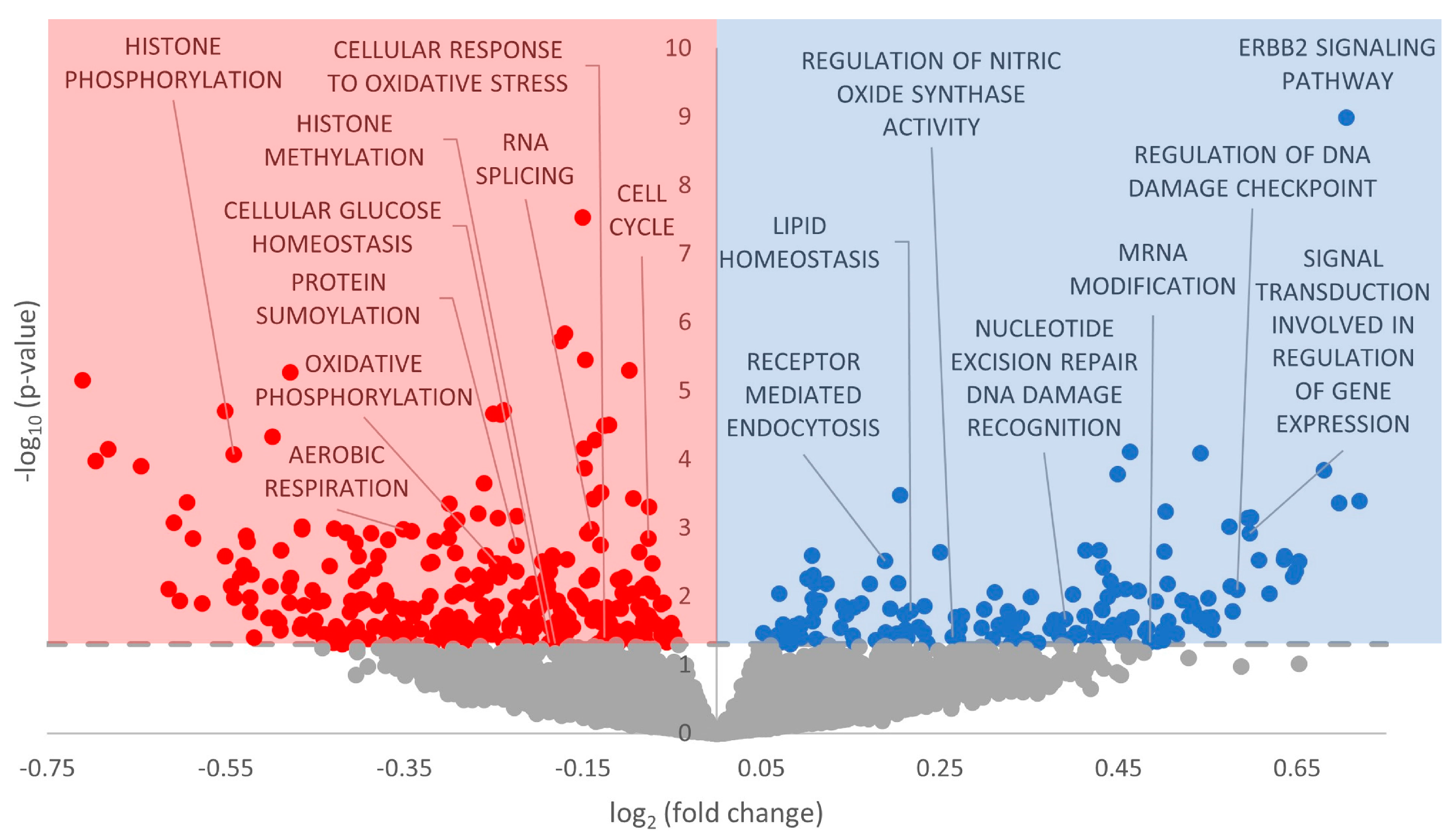 Metabolites 13 01096 g002