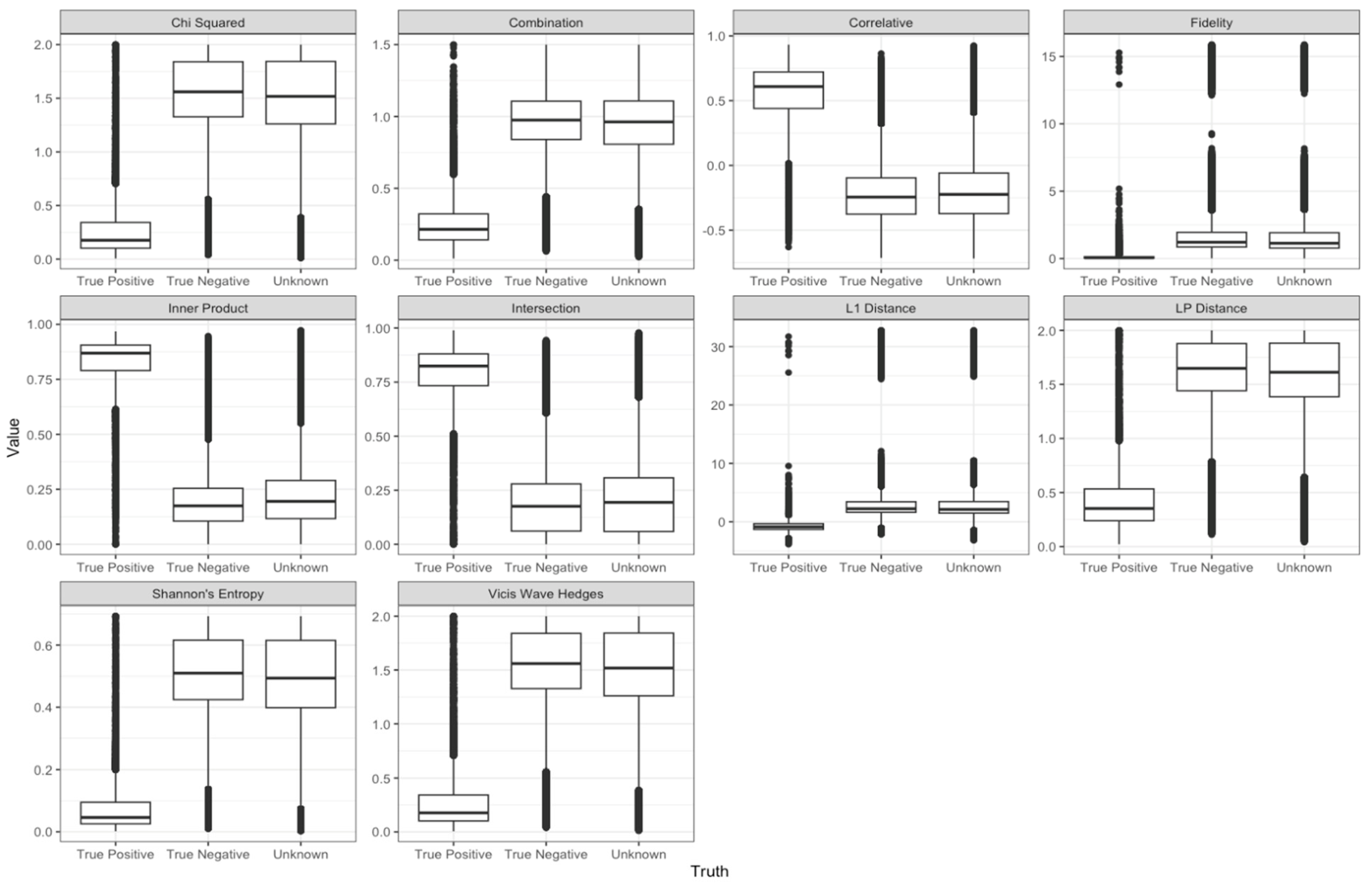 Metabolites 13 01101 g002