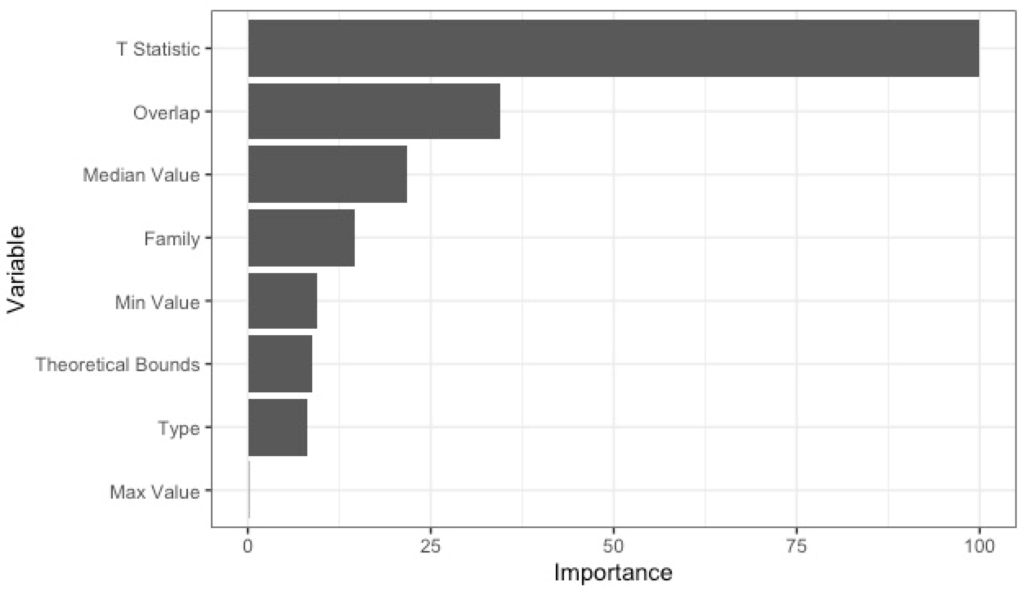 Metabolites 13 01101 g005