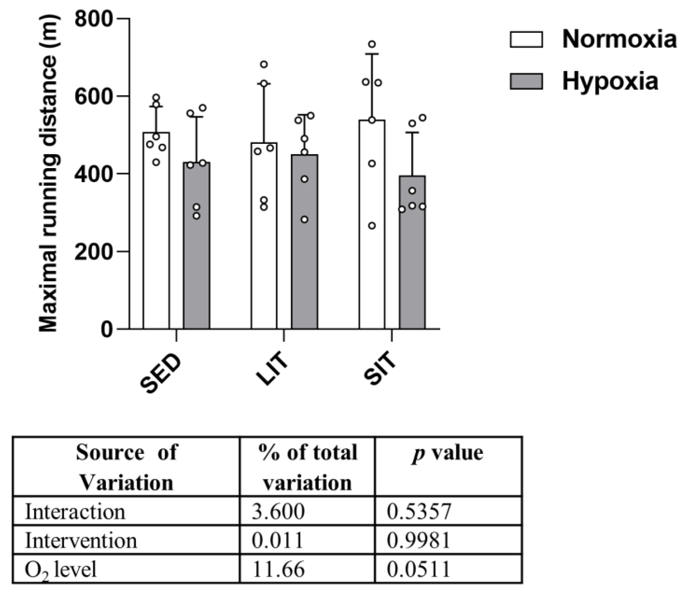 Metabolites 13 01103 g002