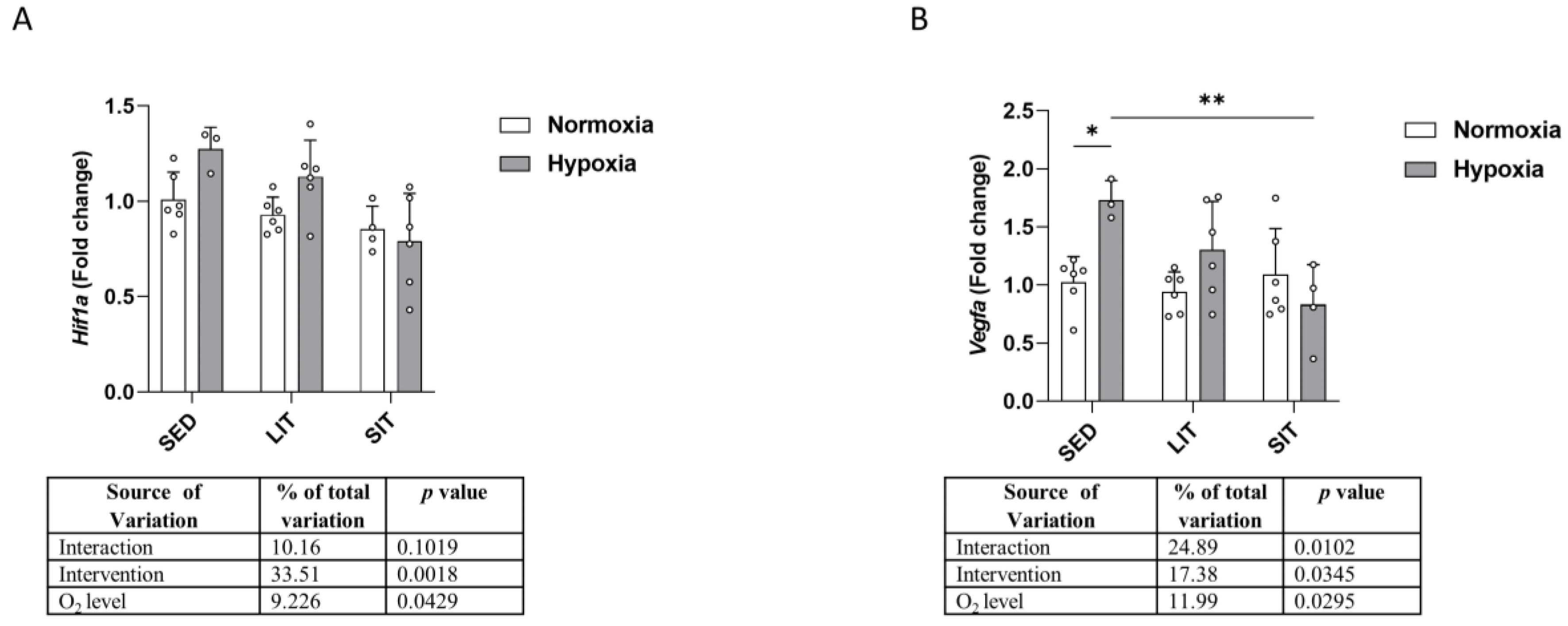 Metabolites 13 01103 g003