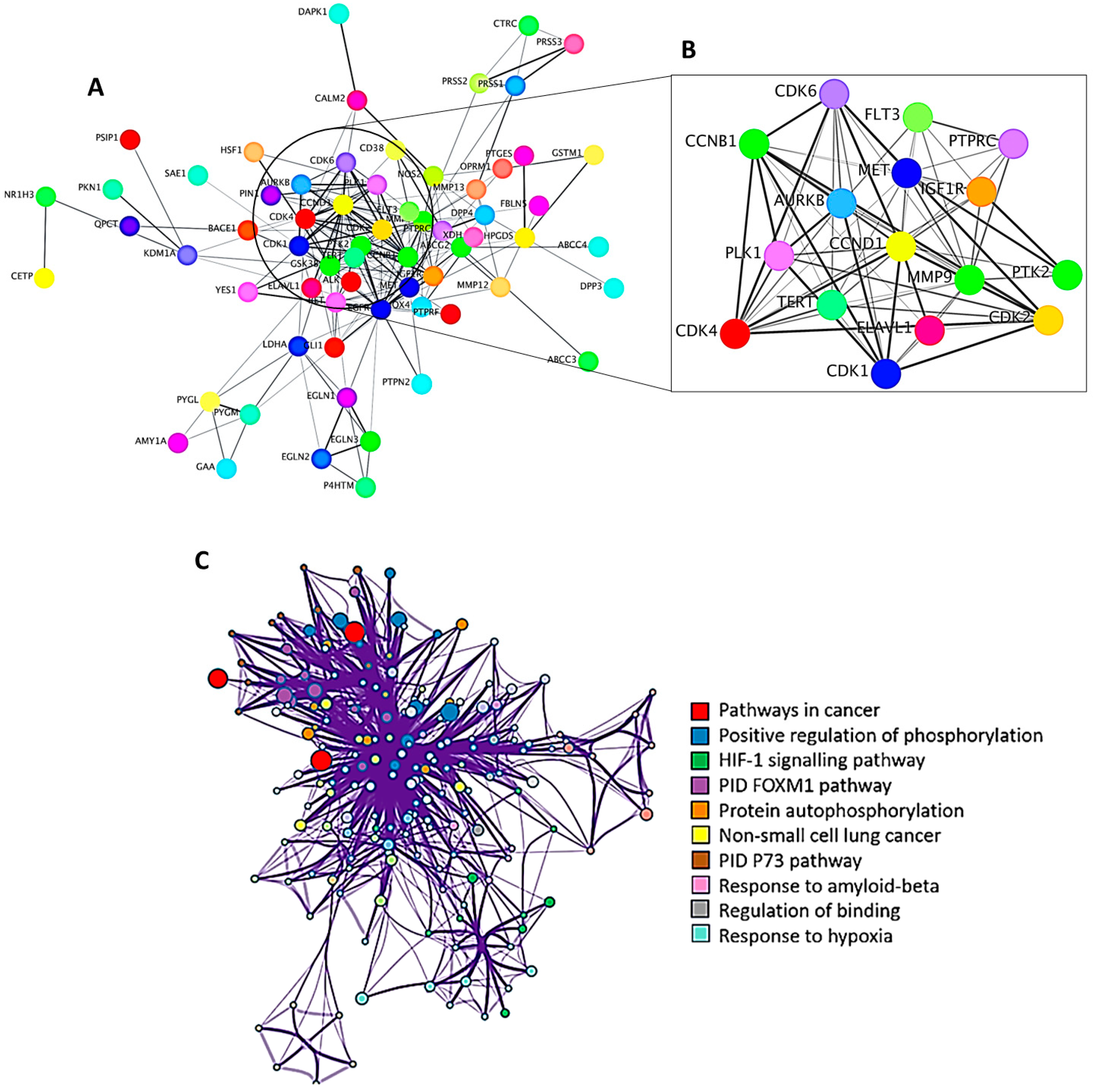 Metabolites 13 01104 g005 Metabolites 13 01104 g005