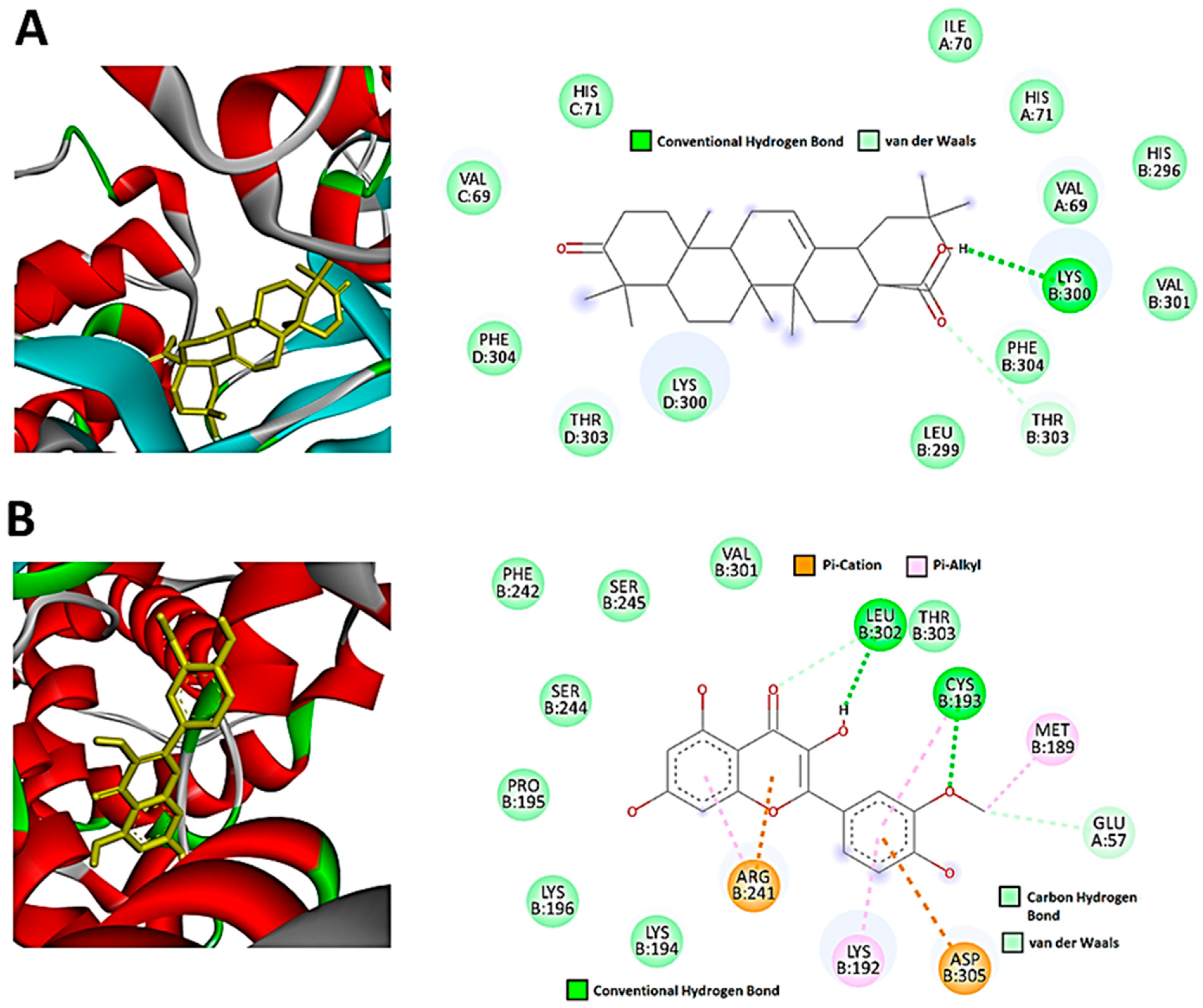 Metabolites 13 01104 g006 Metabolites 13 01104 g006