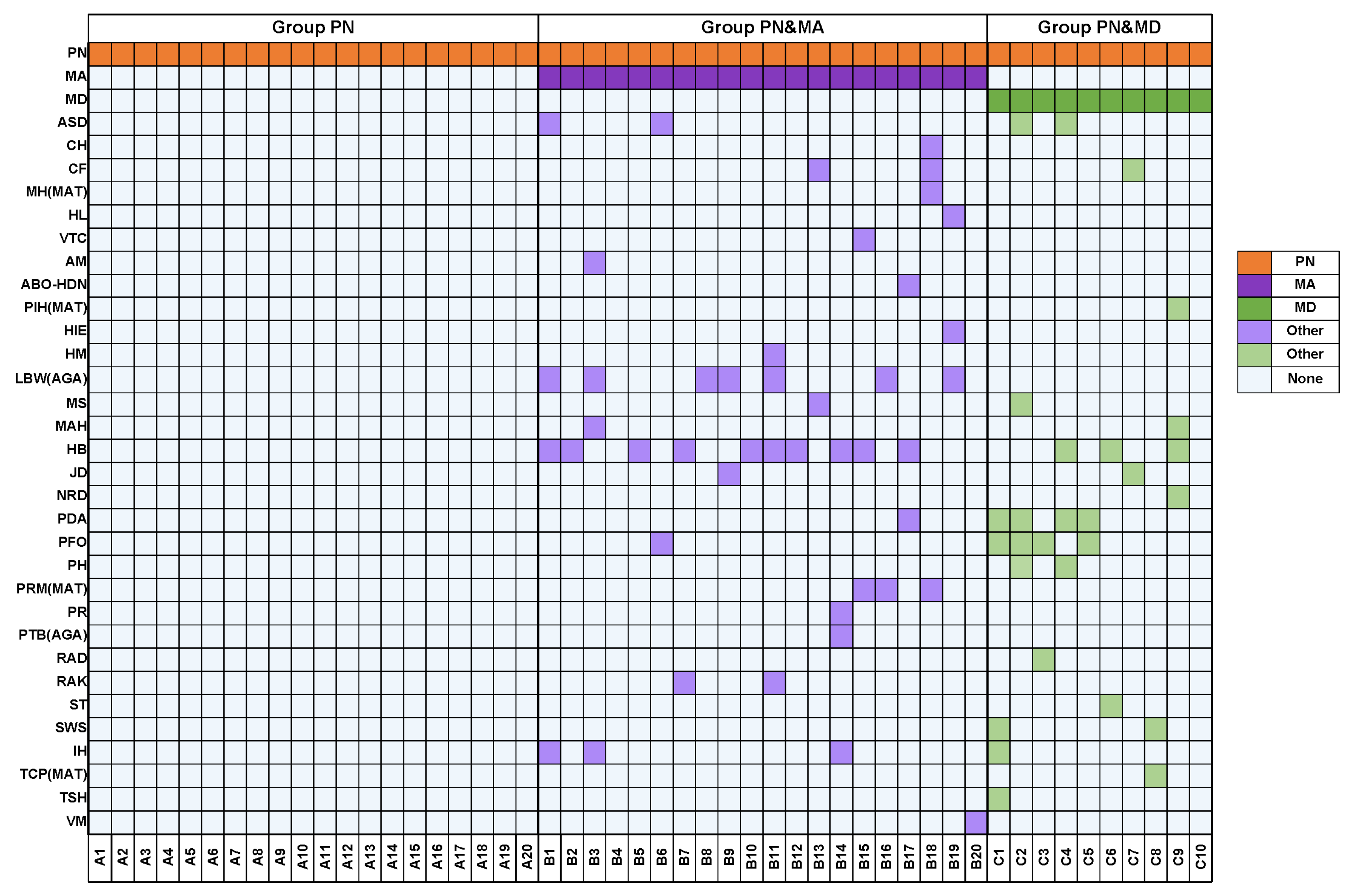 Metabolites 13 01118 g001