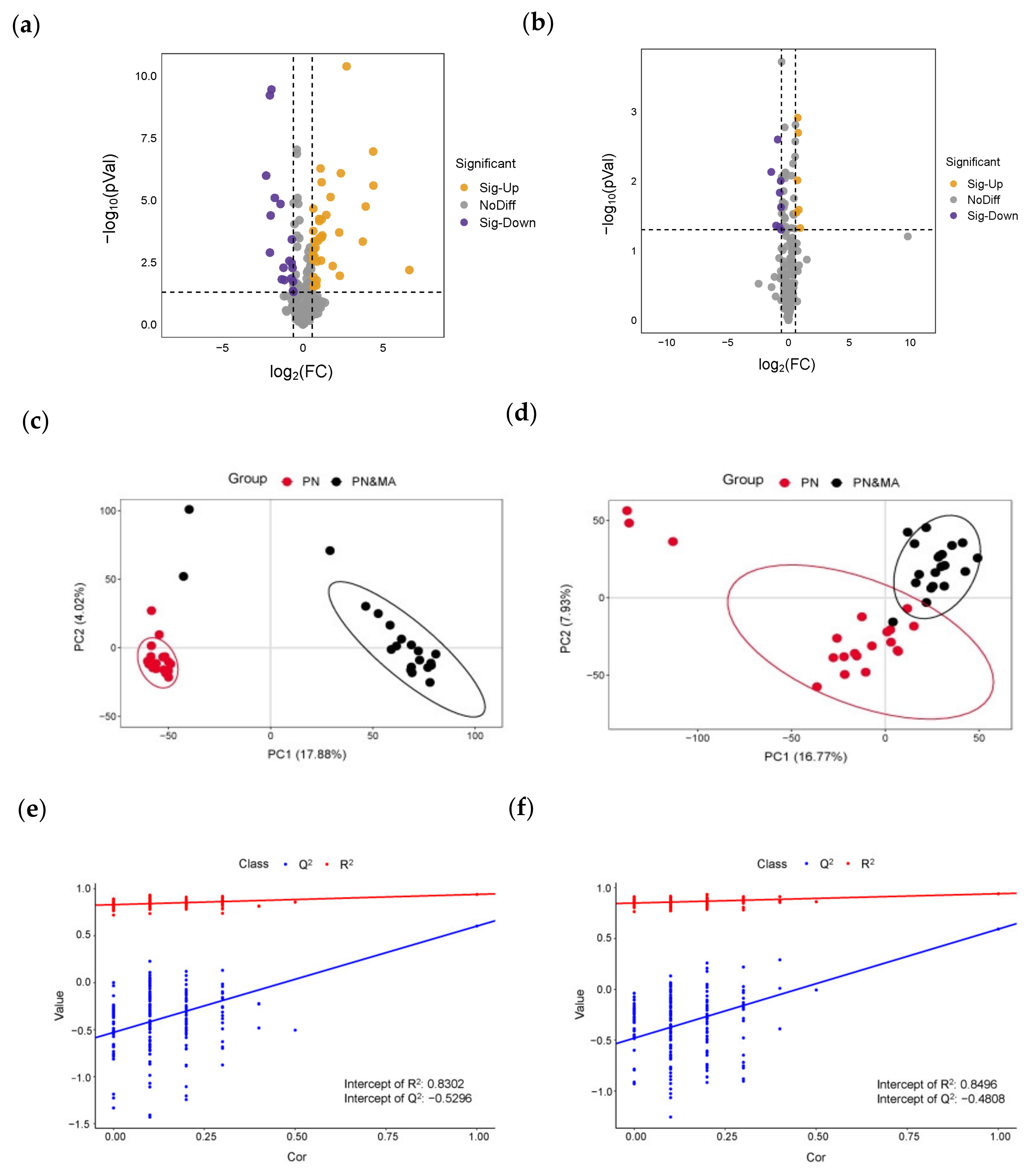 Metabolites 13 01118 g004
