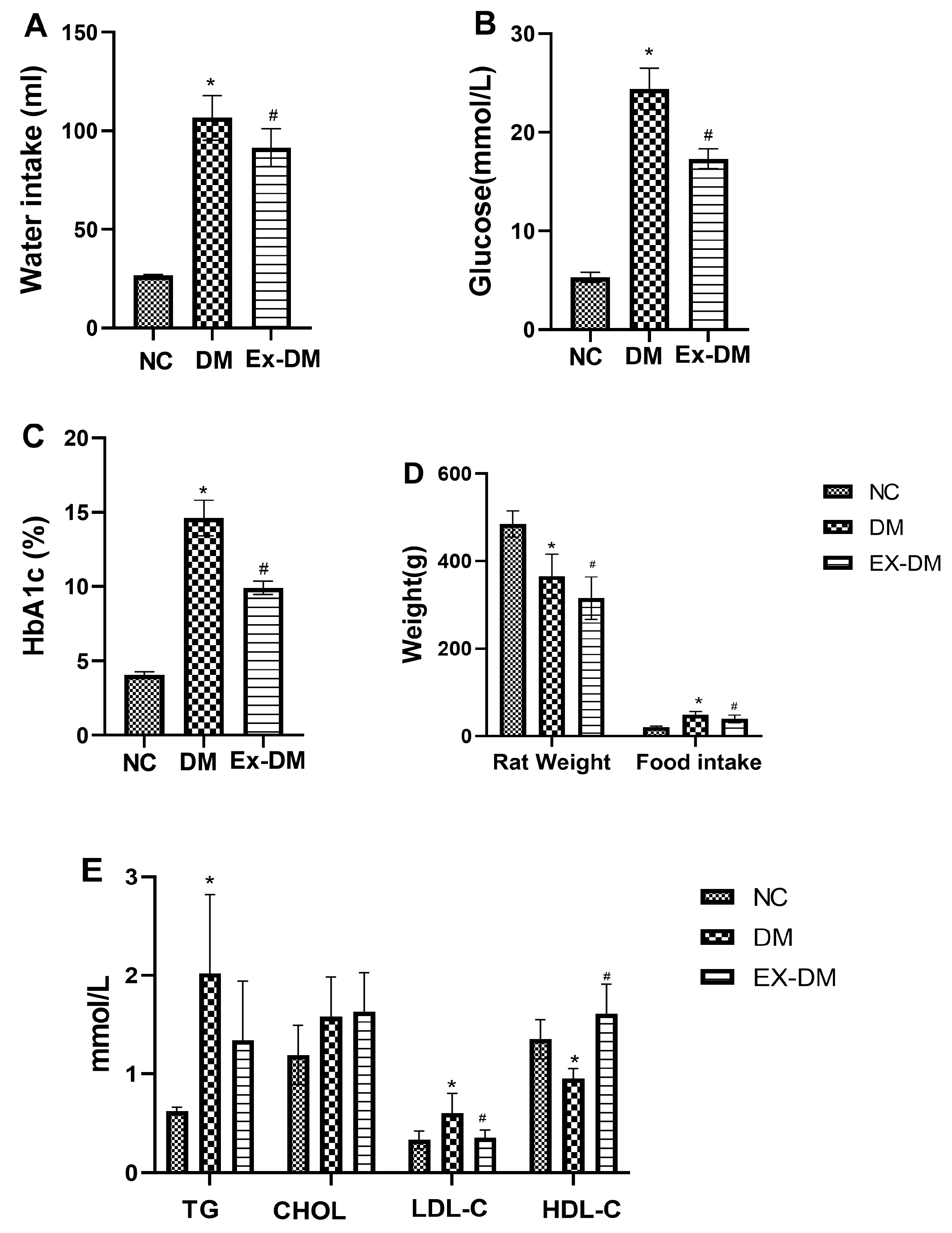 Metabolites 13 01121 g002 Metabolites 13 01121 g002