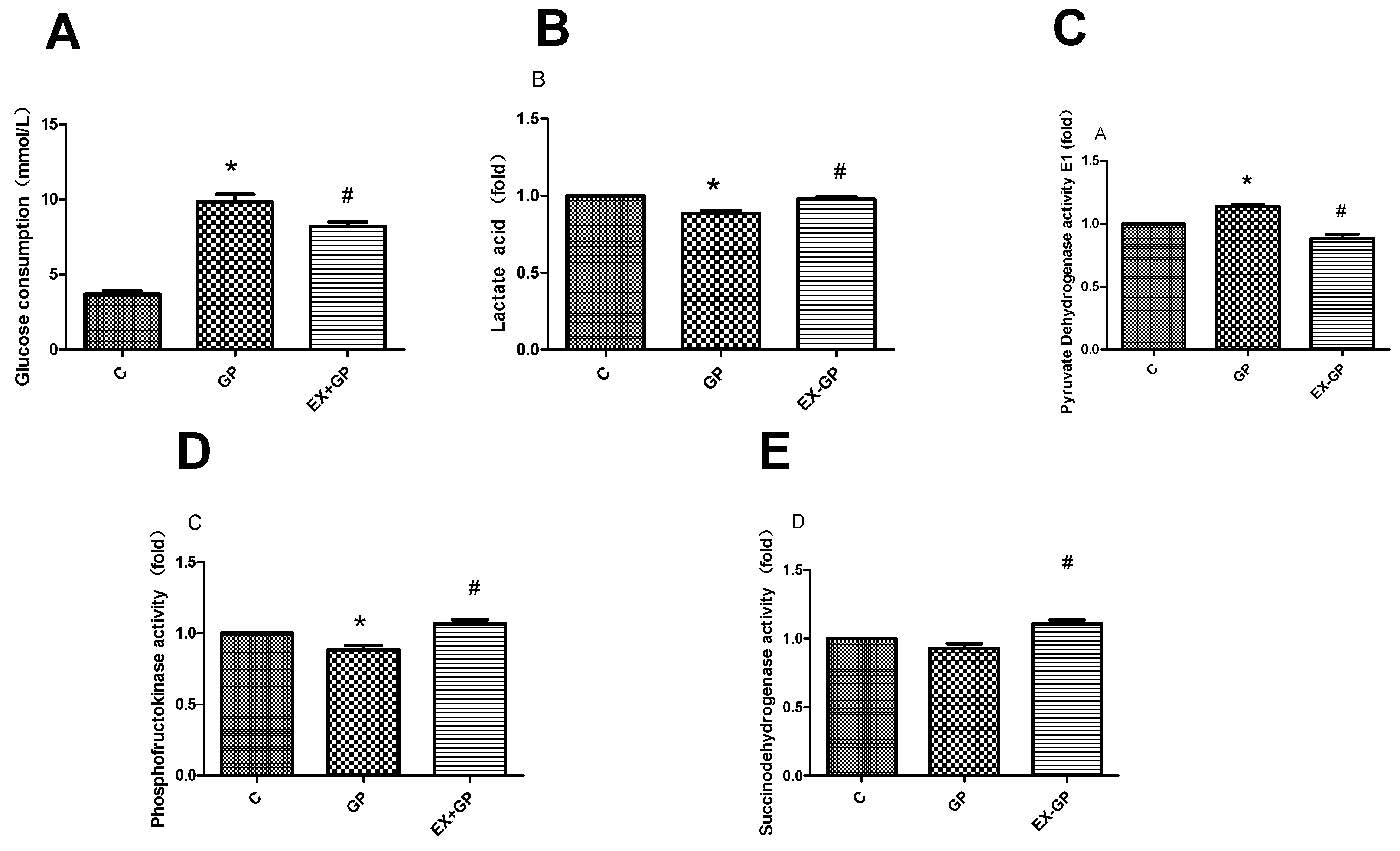 Metabolites 13 01121 g009a Metabolites 13 01121 g009a