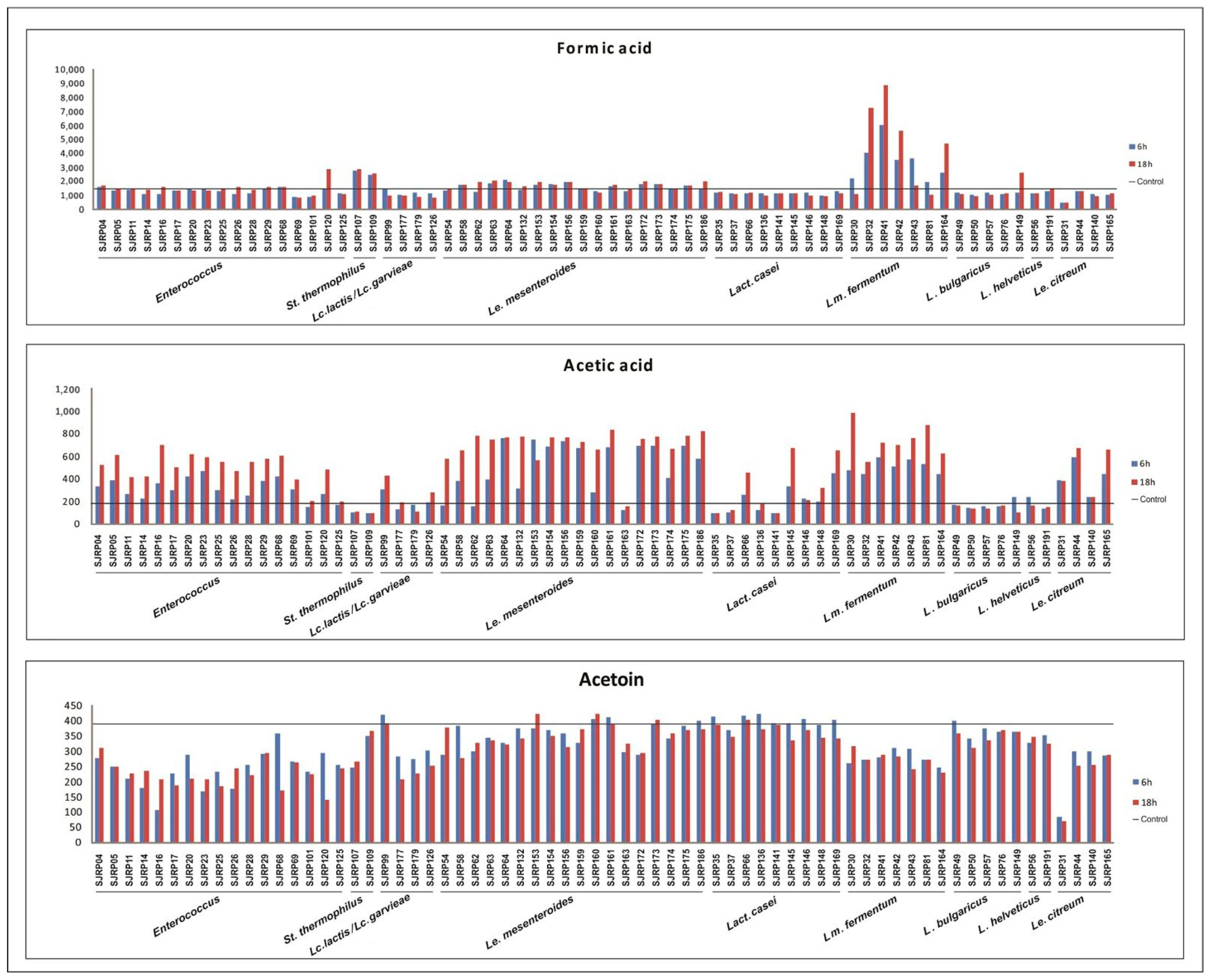 Metabolites 13 01134 g002
