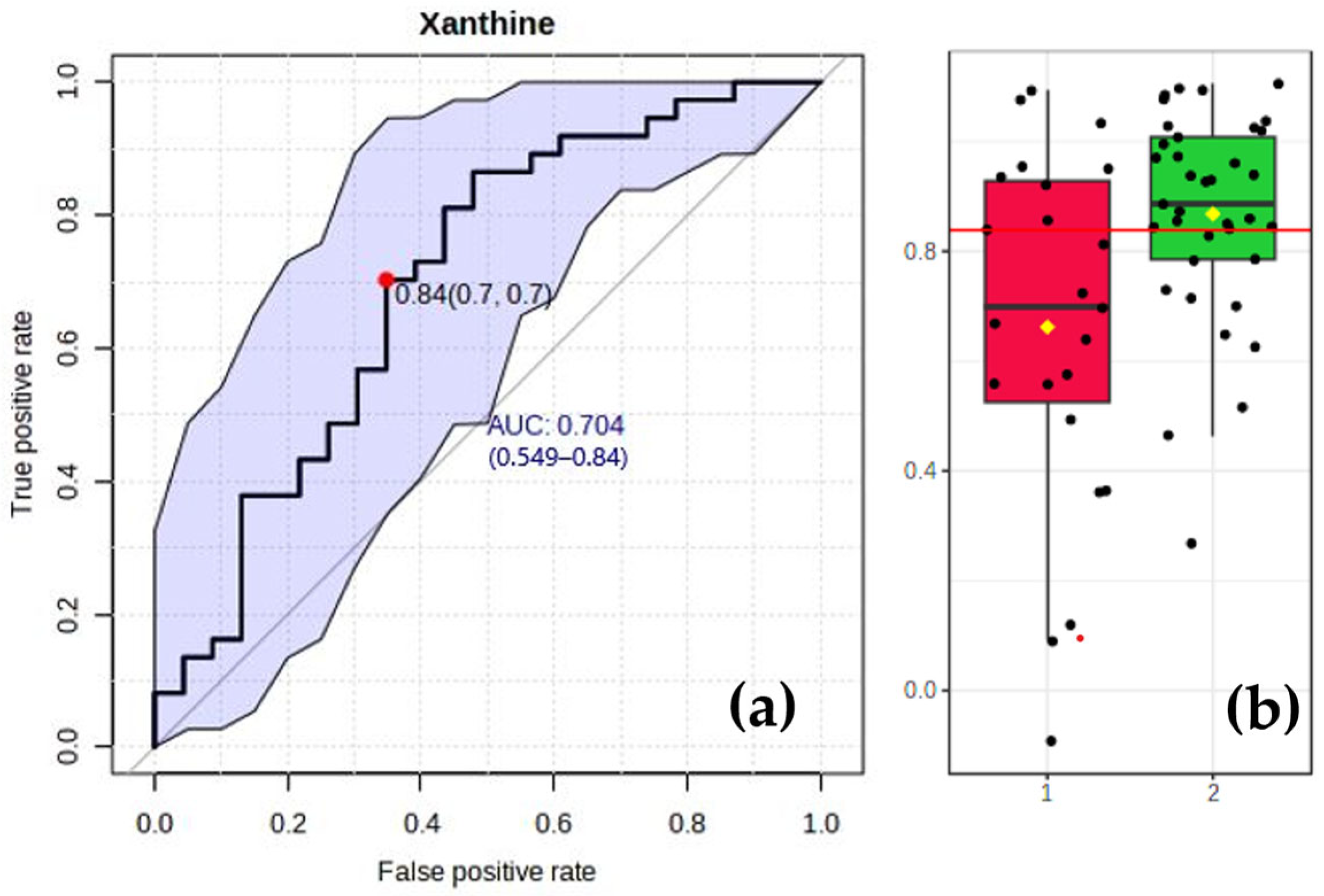 Metabolites 13 01135 g006