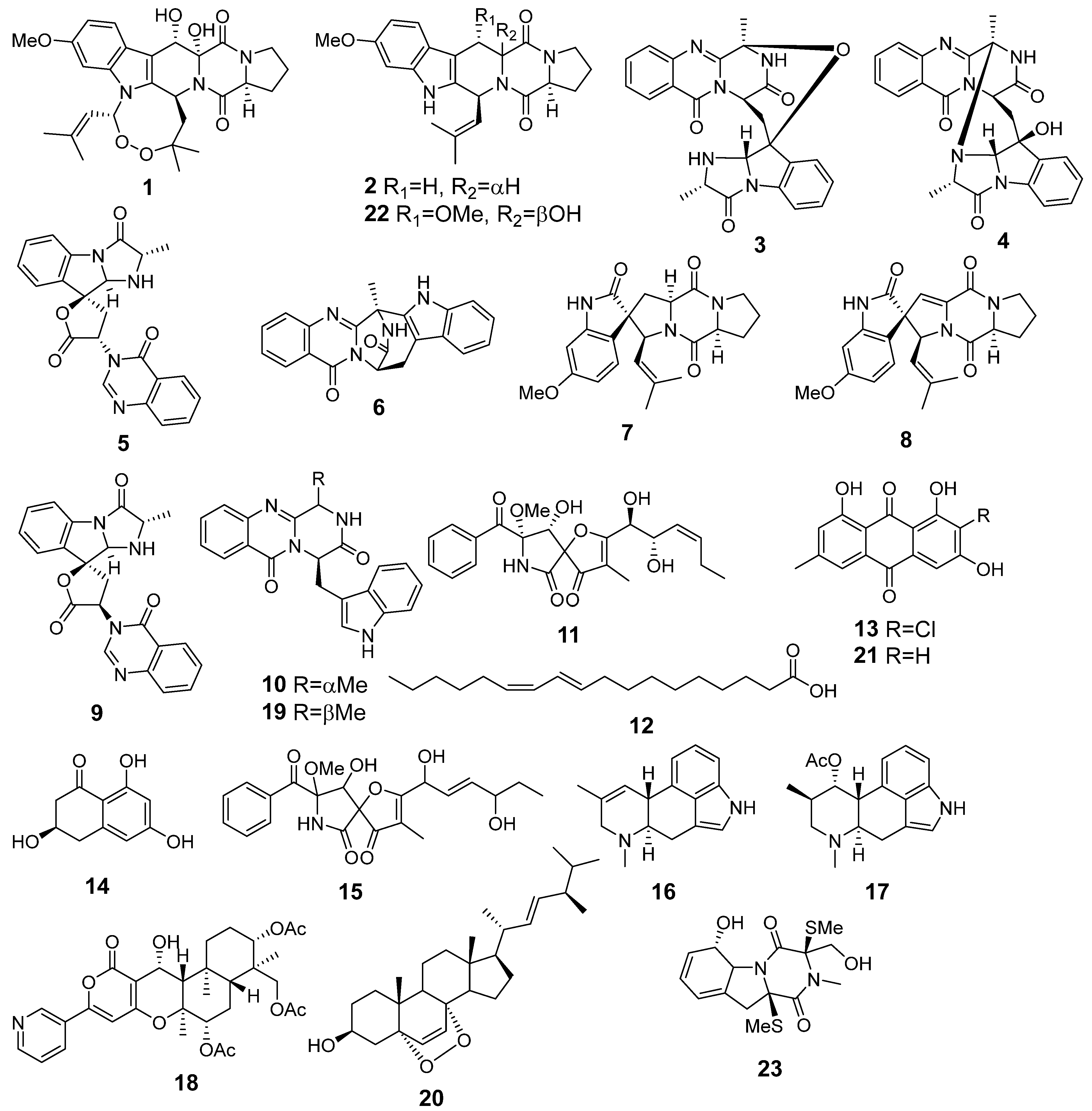 Metabolites 13 01138 g003