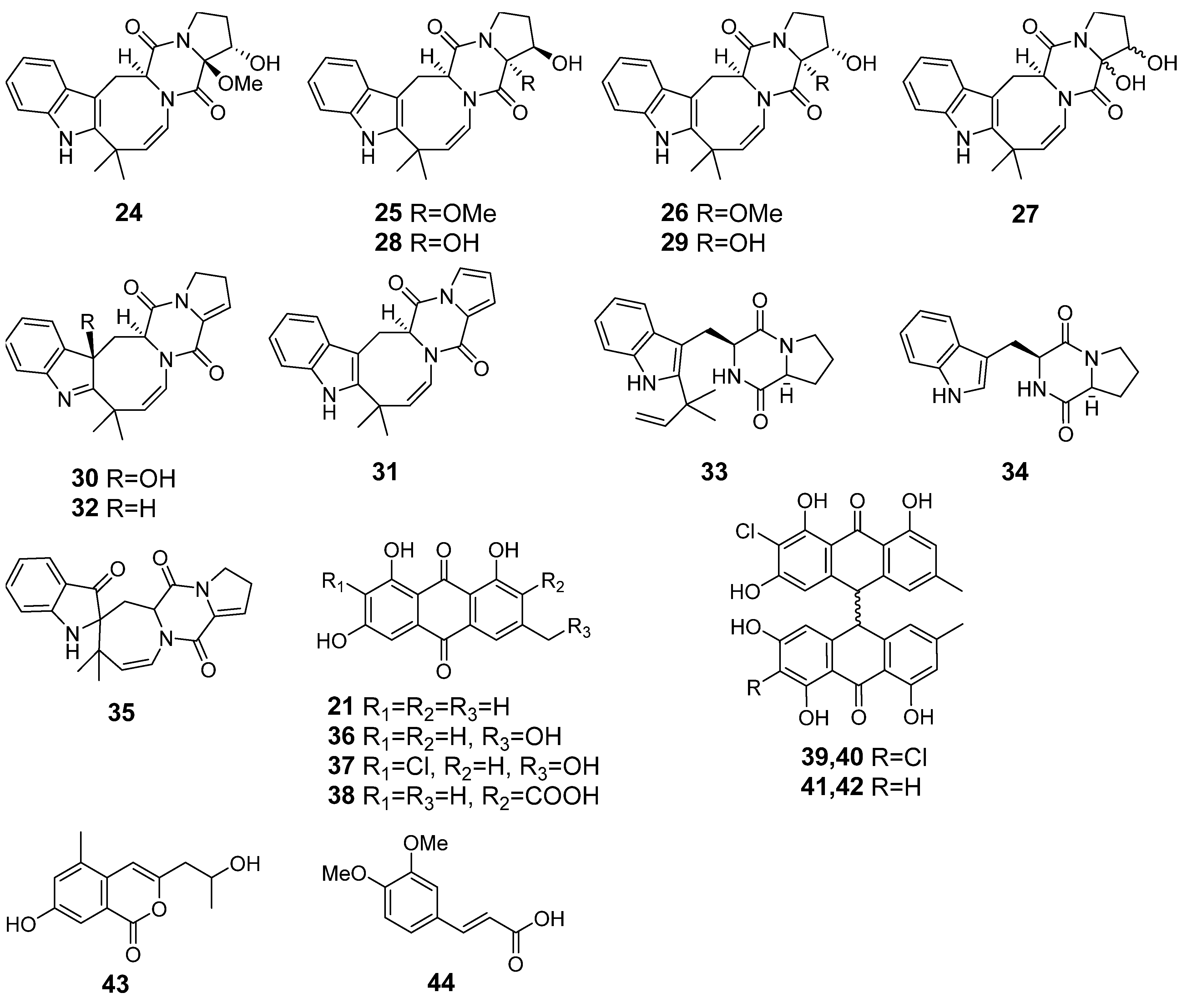 Metabolites 13 01138 g005