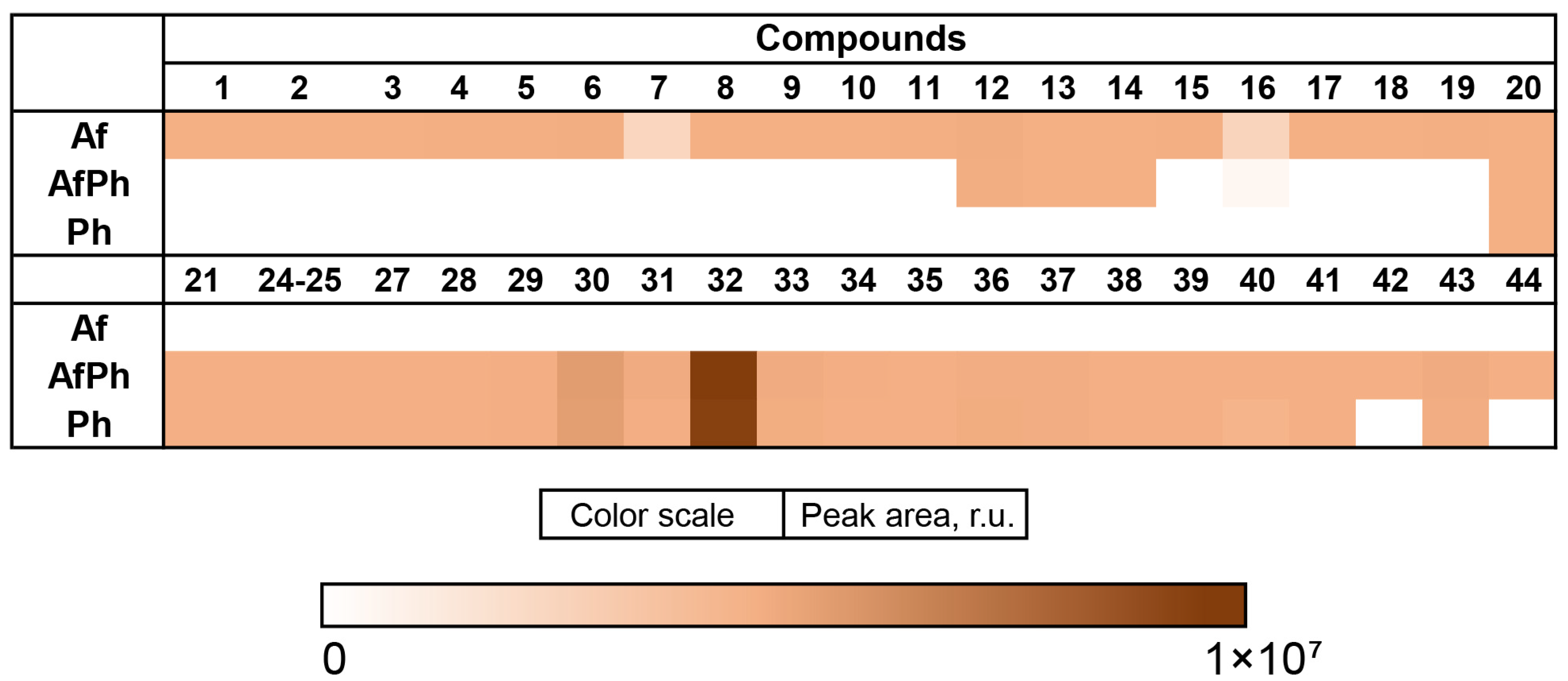 Metabolites 13 01138 g006