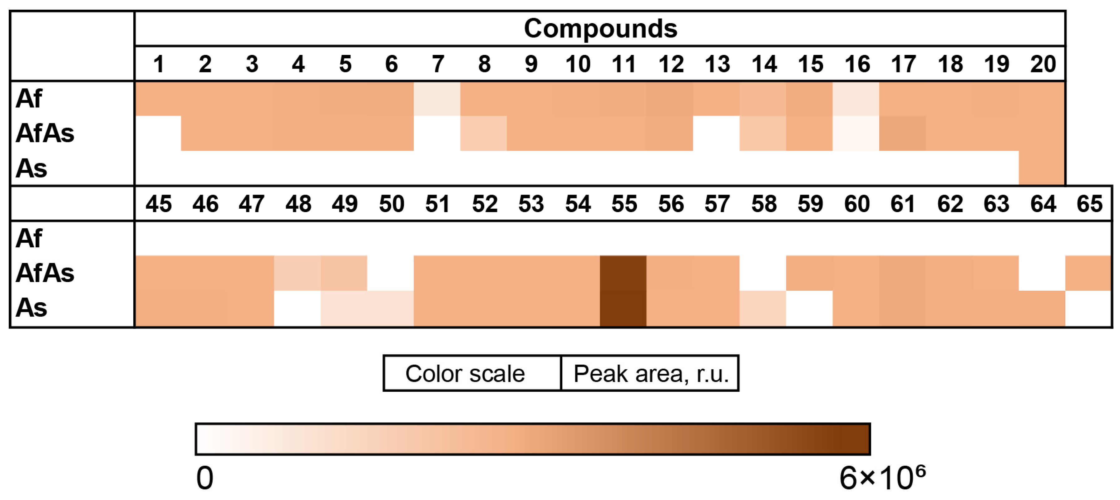 Metabolites 13 01138 g009