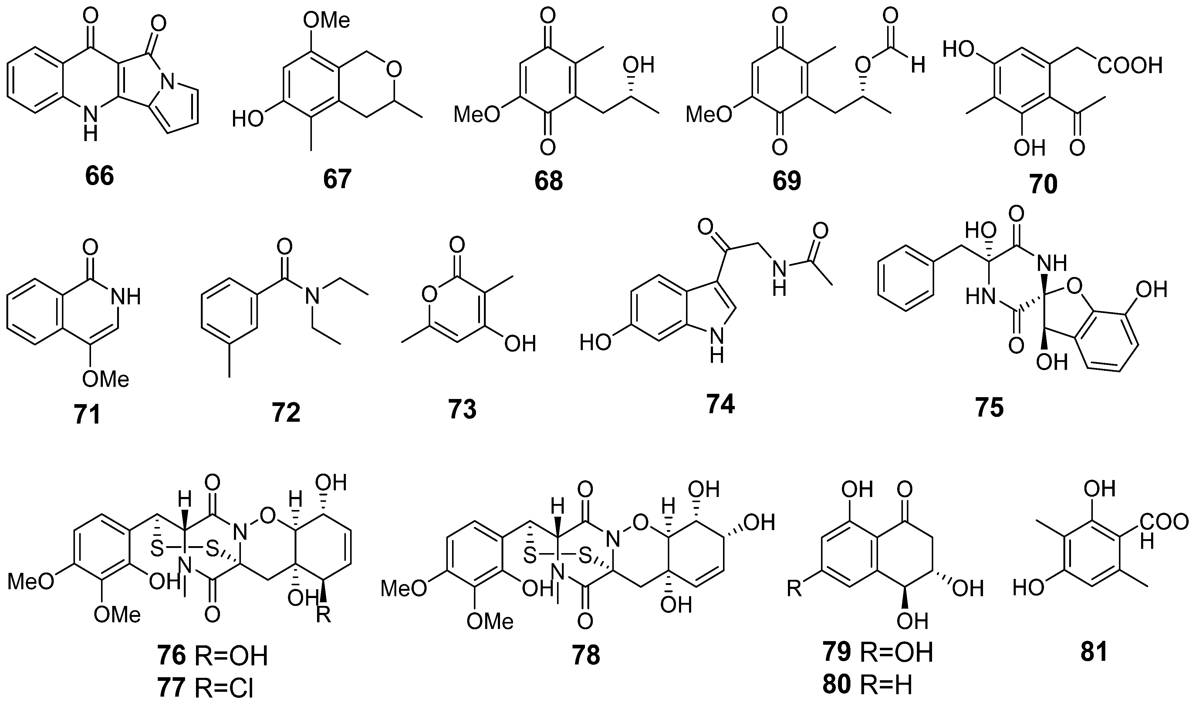 Metabolites 13 01138 g011