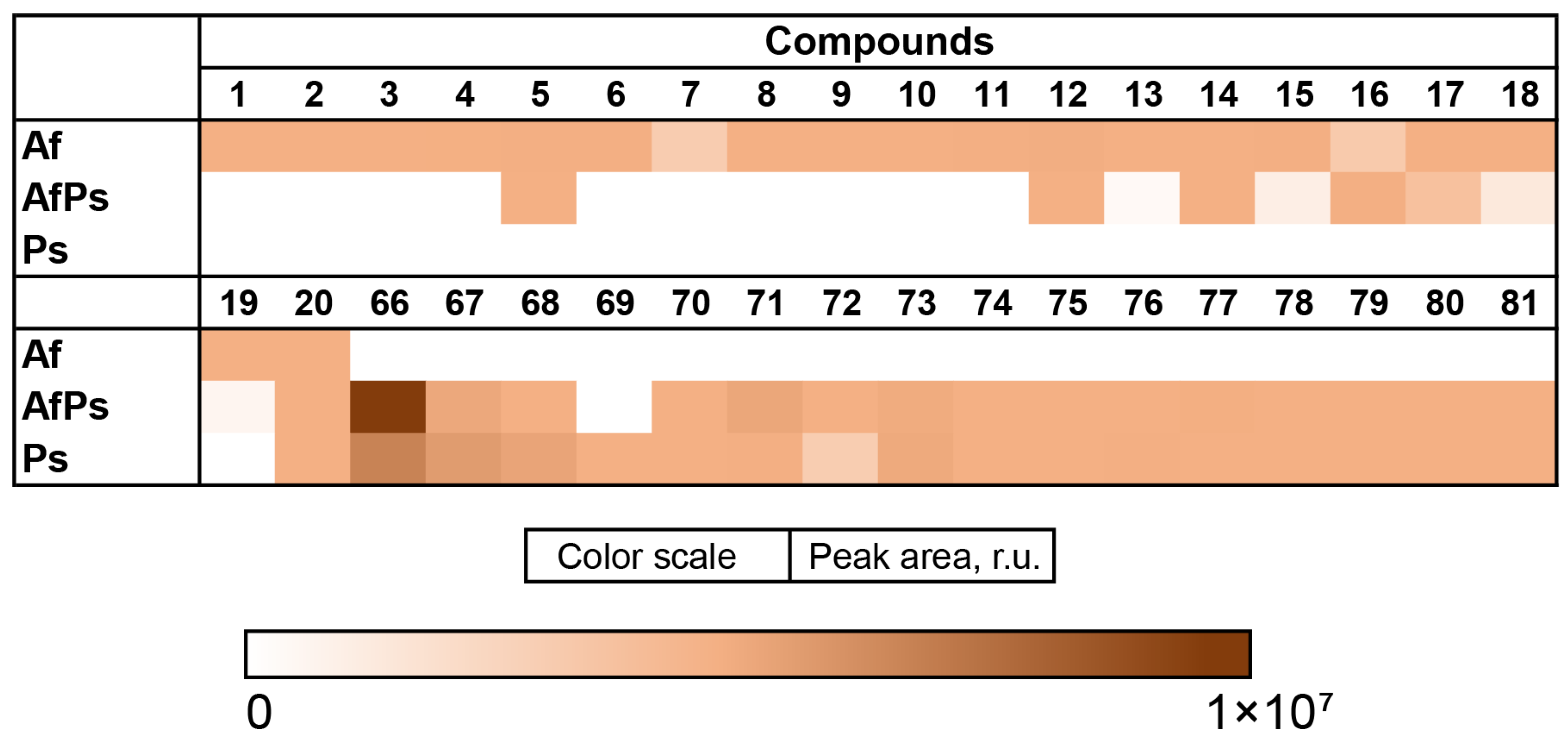 Metabolites 13 01138 g012
