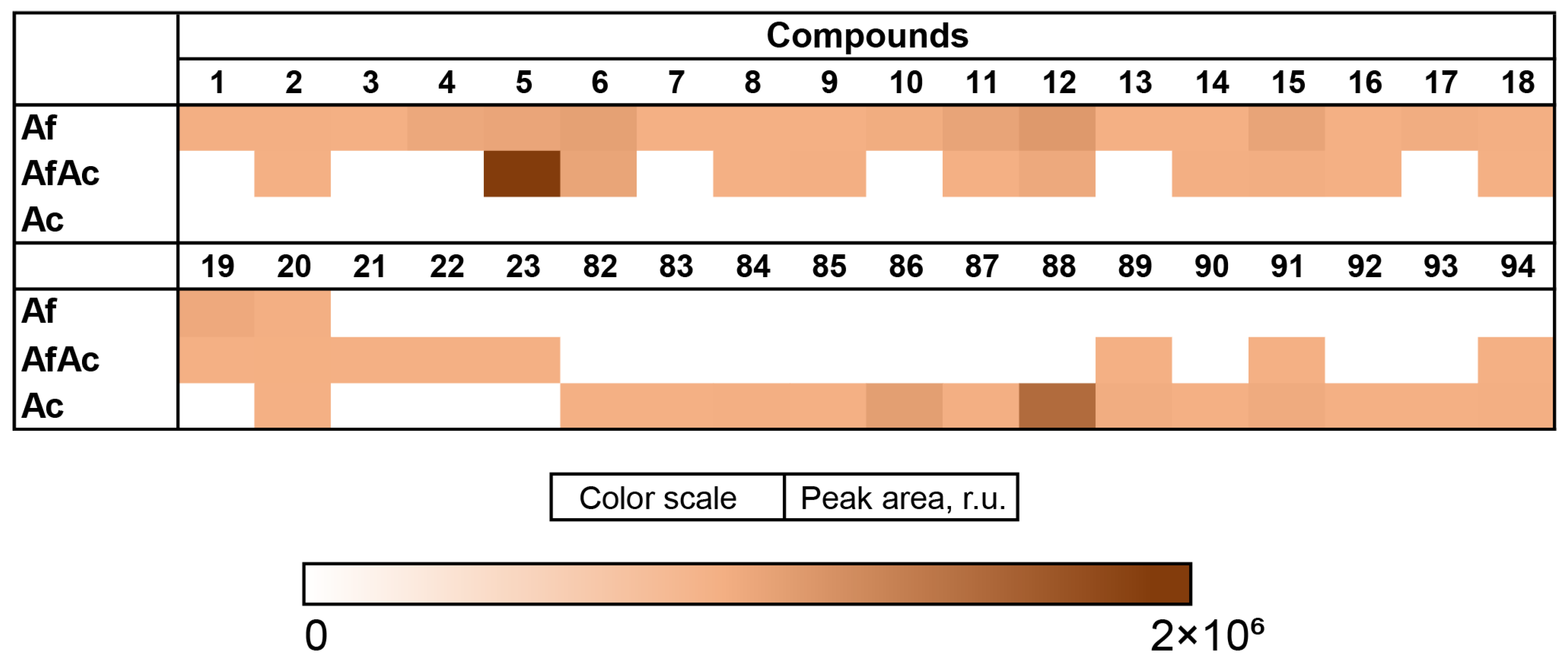 Metabolites 13 01138 g015