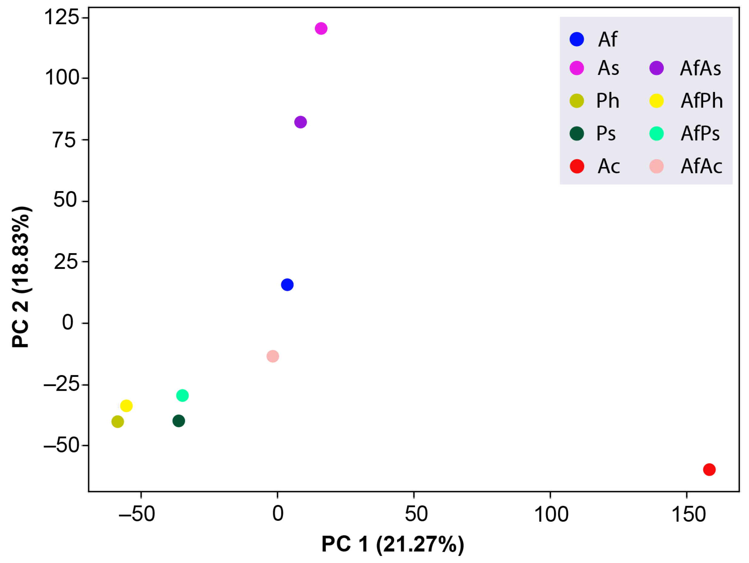 Metabolites 13 01138 g016