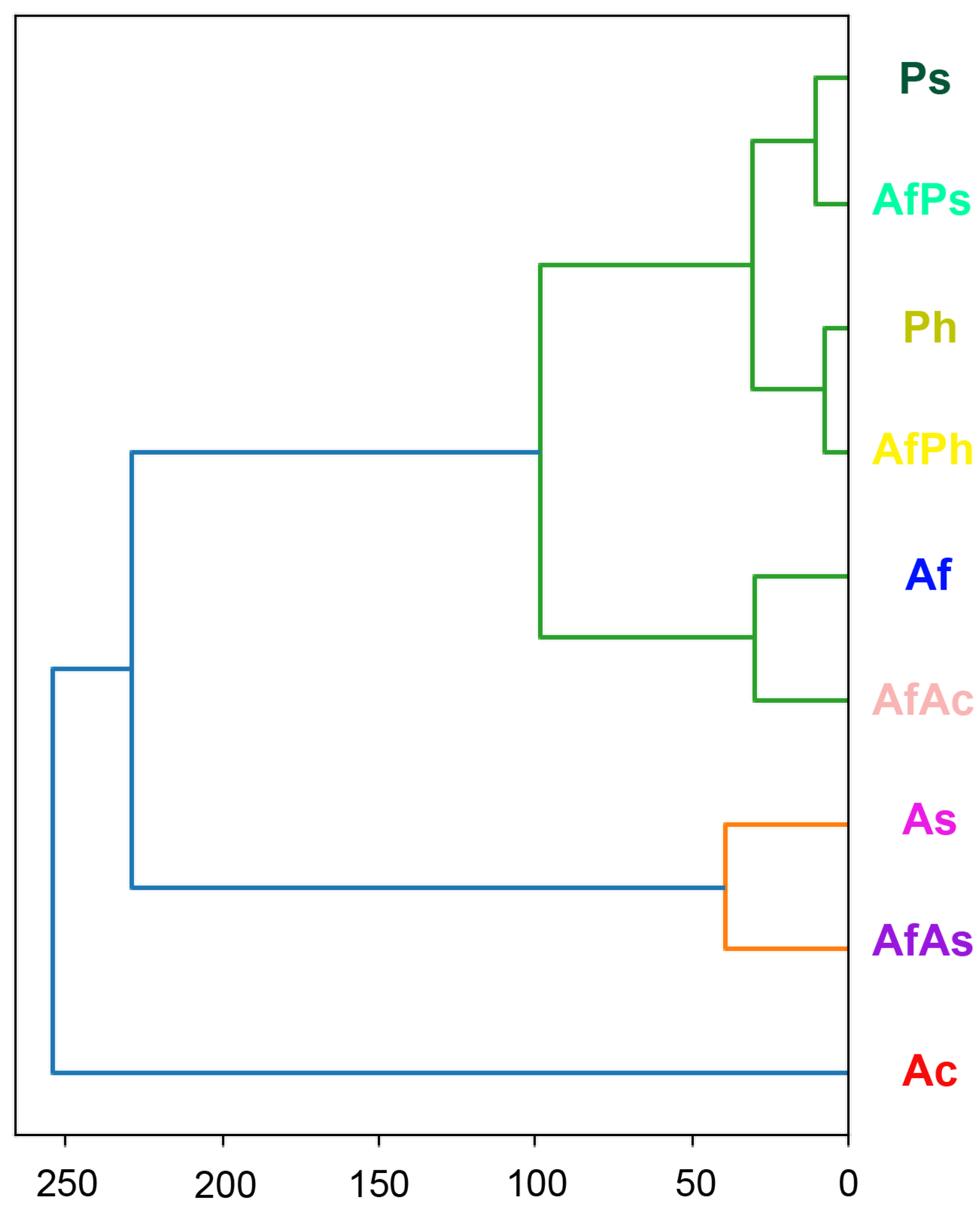 Metabolites 13 01138 g017