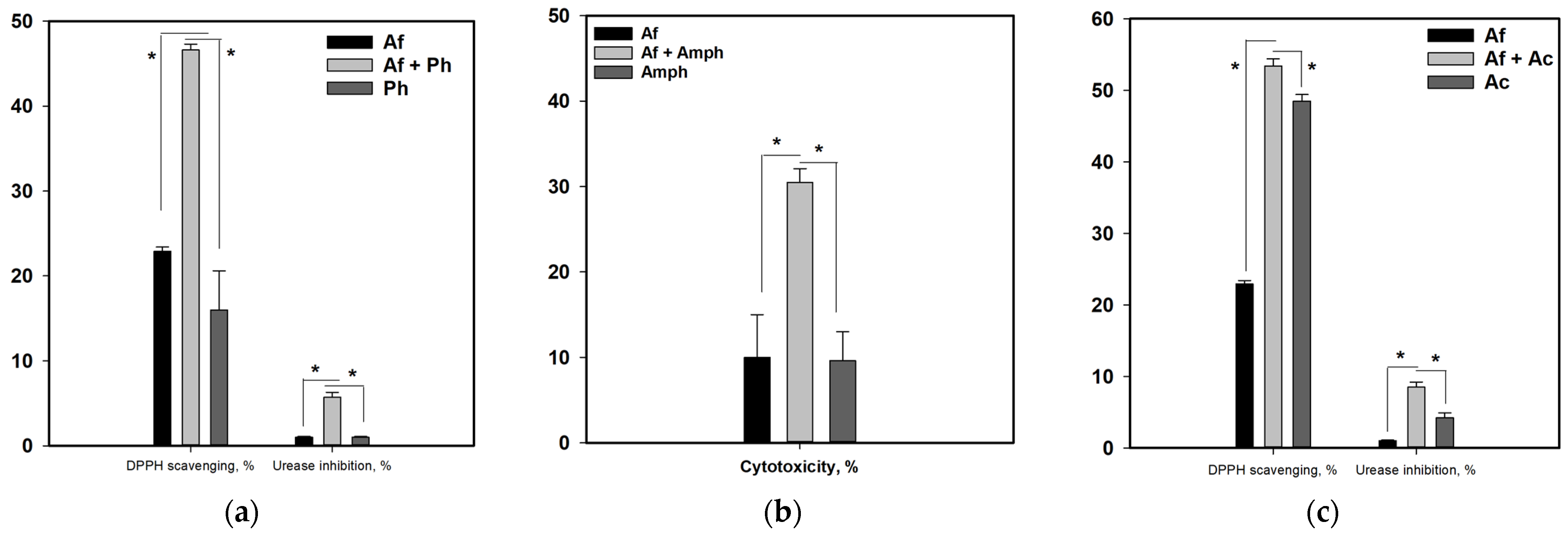 Metabolites 13 01138 g018