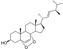Metabolites 13 01138 i020
