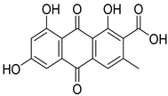 Metabolites 13 01138 i035