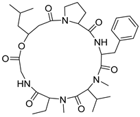 Metabolites 13 01138 i060